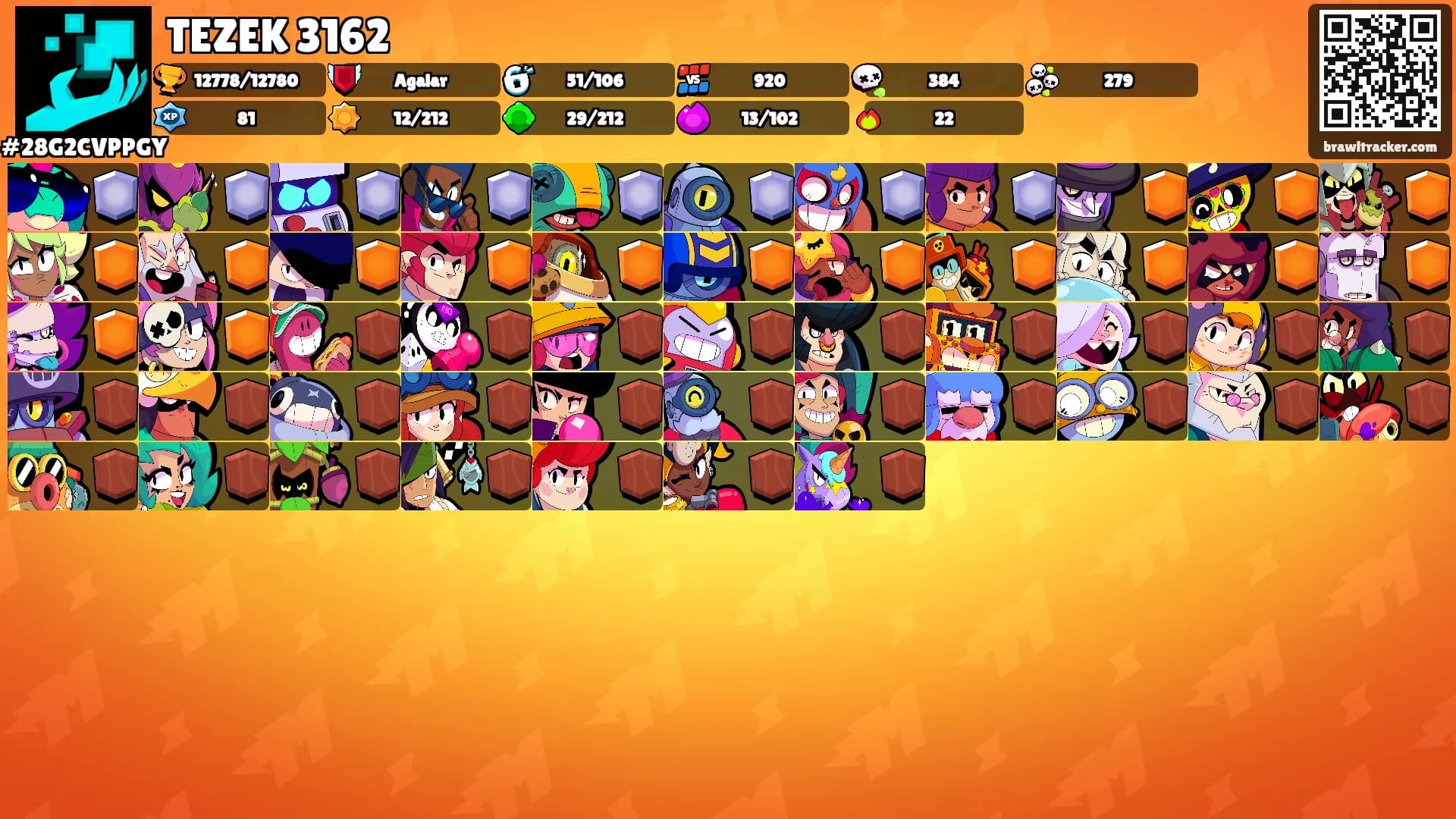 TEZEK 3162's Ranks