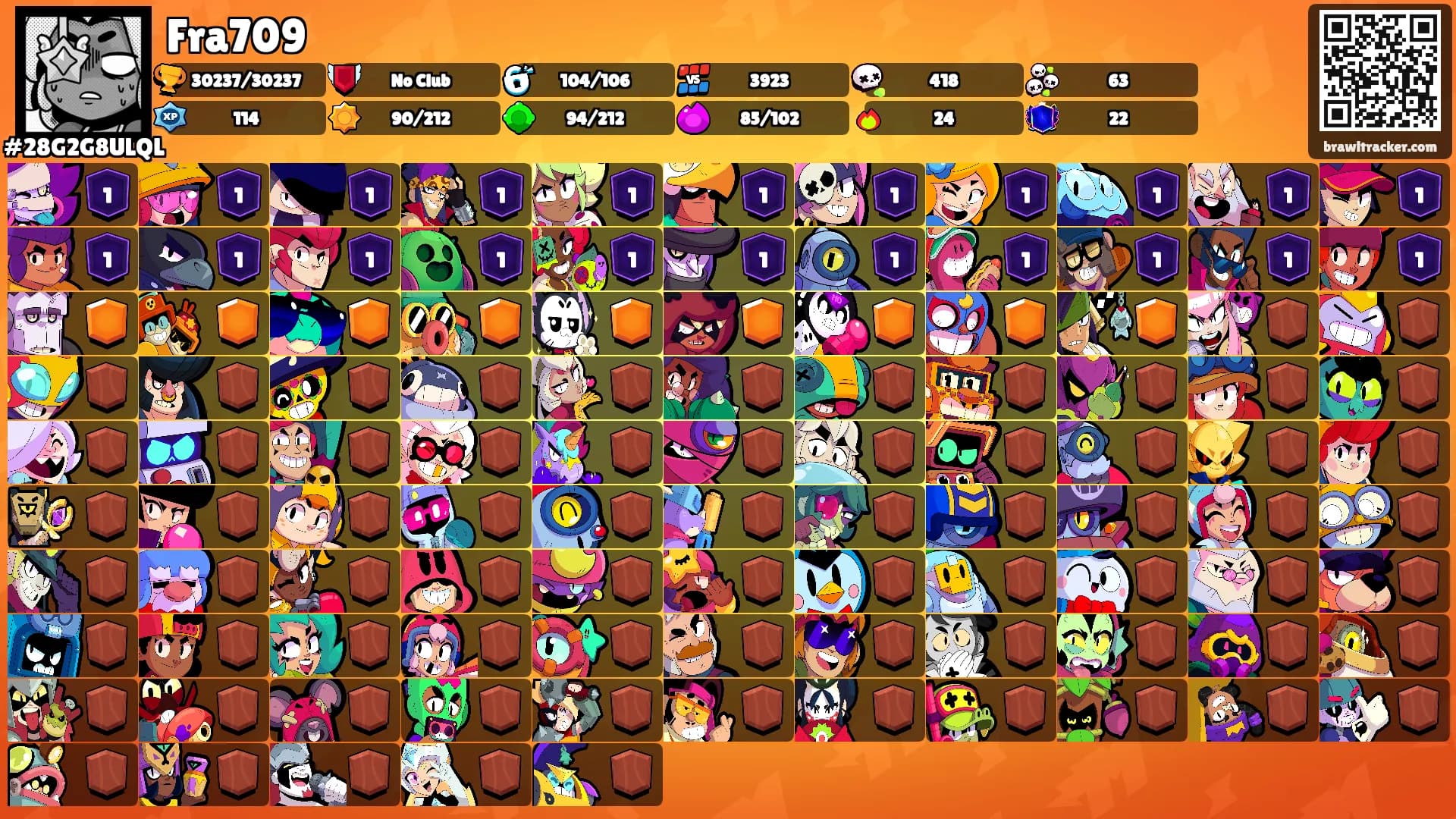 Fra709's Ranks