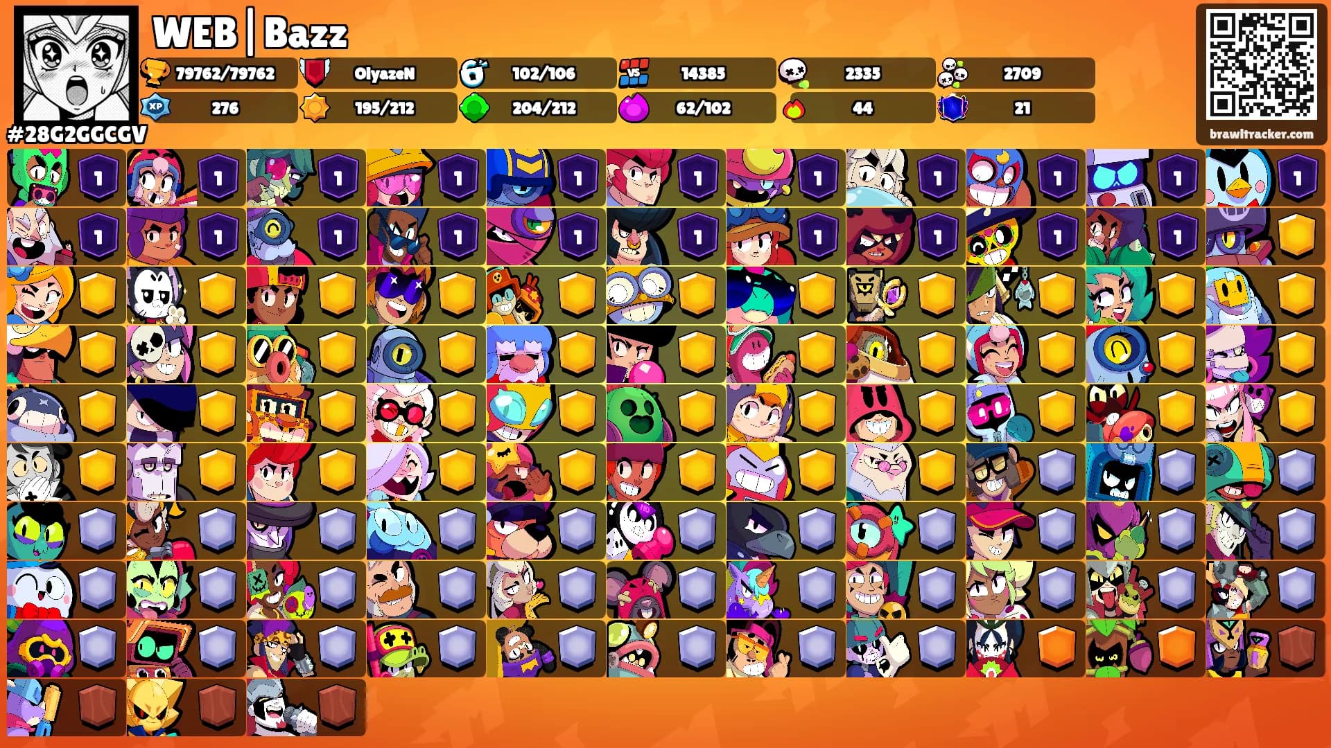 WEB|Bazz's Ranks