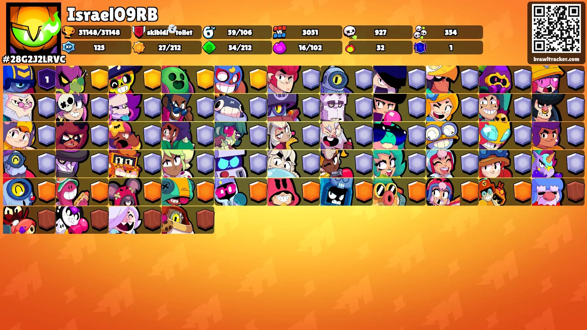 Israel09RB's Ranks