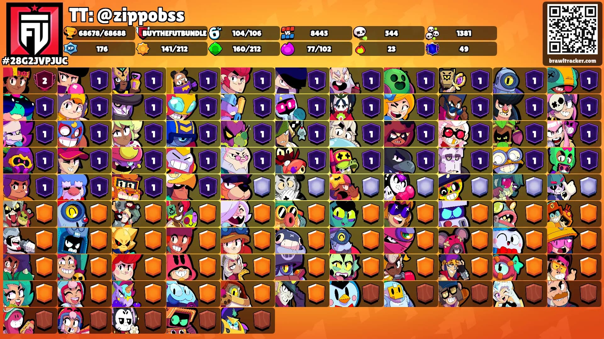 TT: @zippobss's Ranks