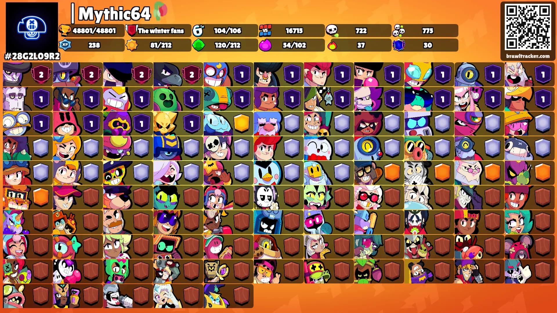 ⛩|Mythic64🥀's Ranks
