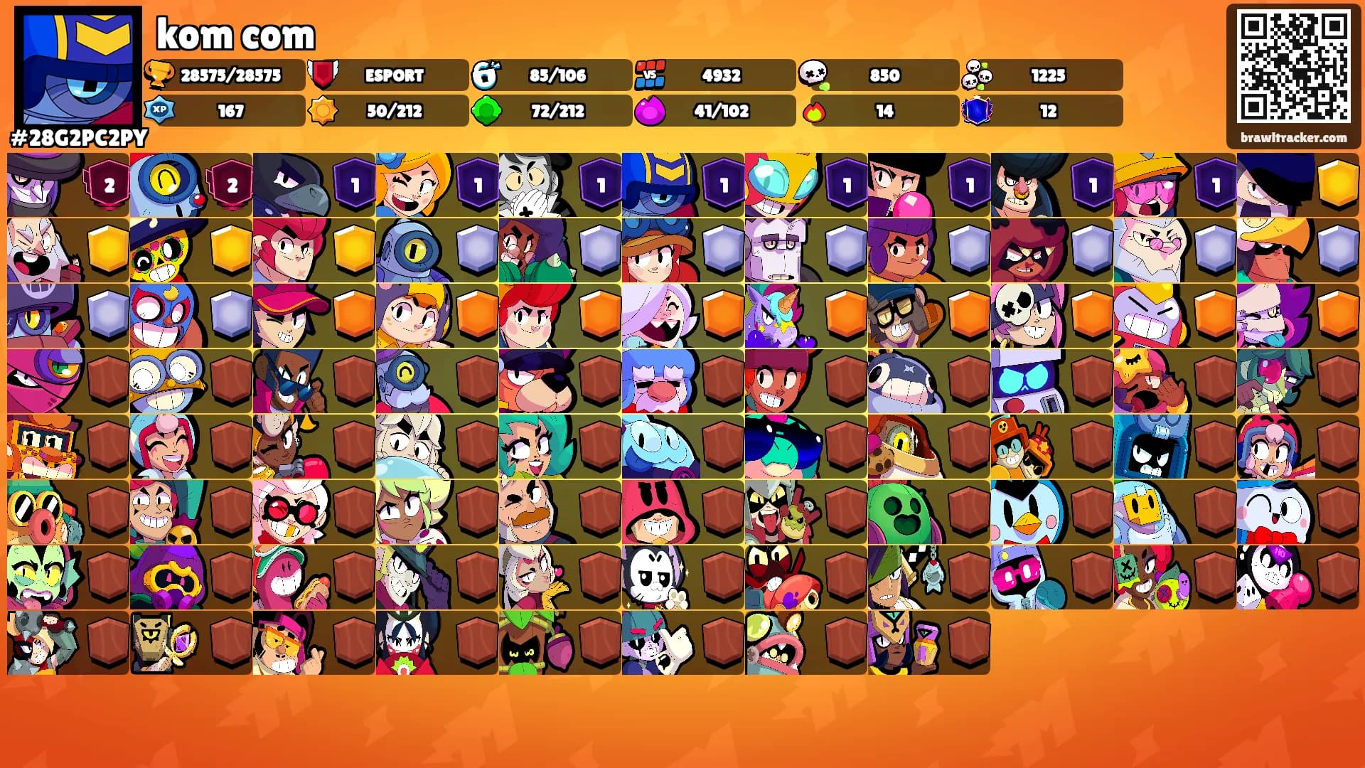kom com's Ranks
