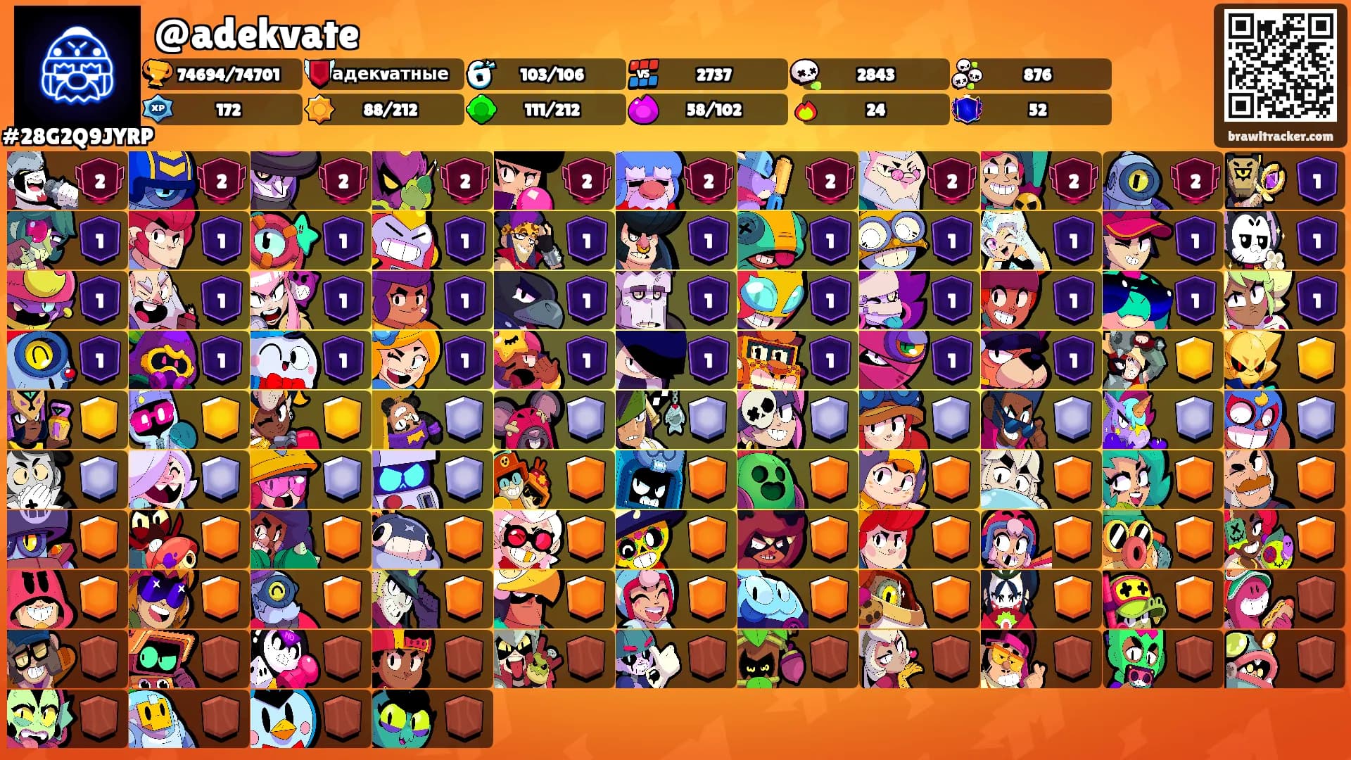 @adekvate's Ranks