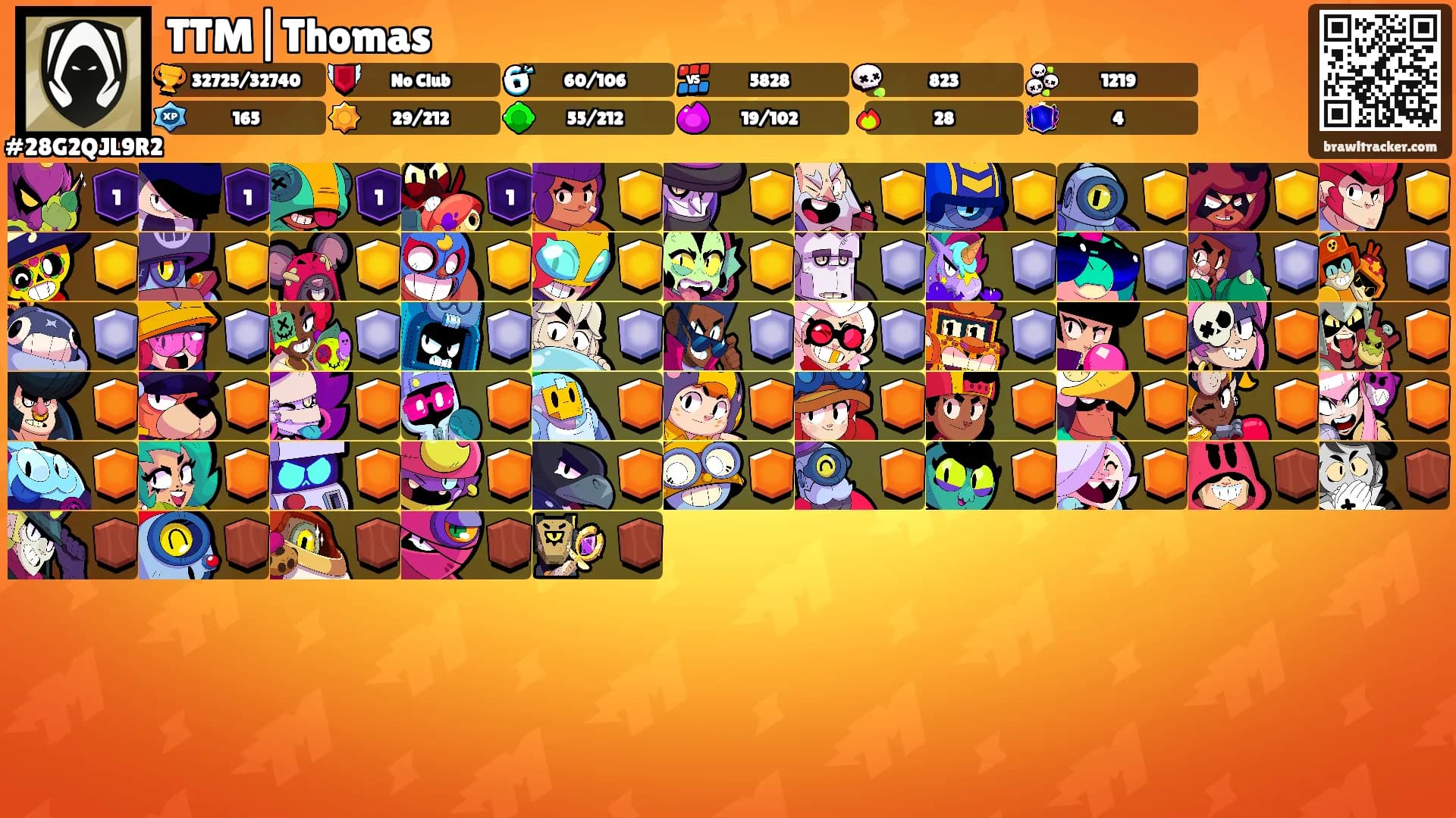 TTM|Thomas's Ranks
