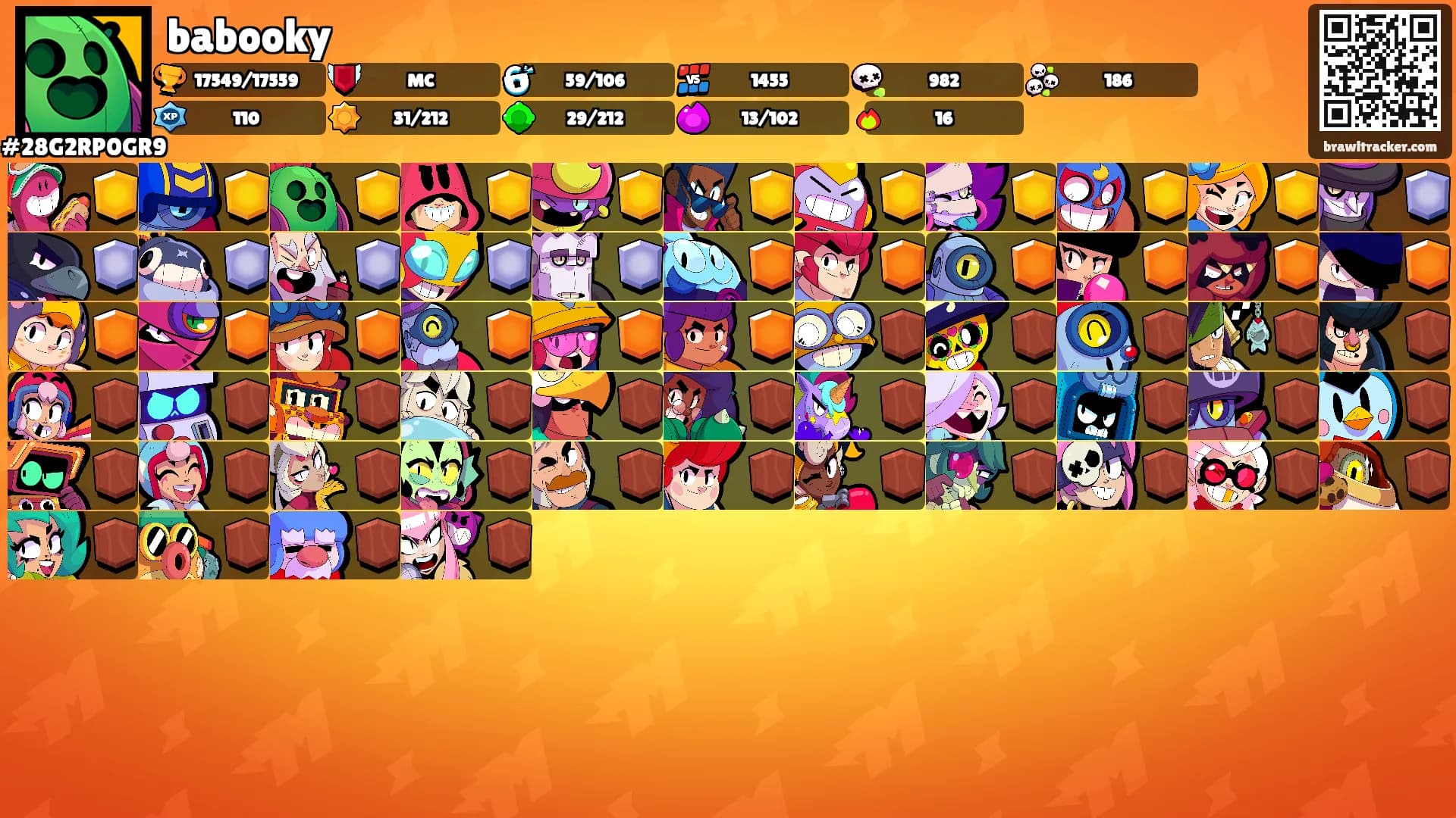 babooky's Ranks
