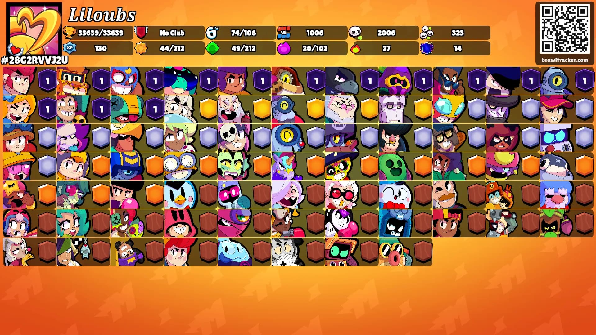 𝑳𝒊𝒍𝒐𝒖𝒃𝒔's Ranks