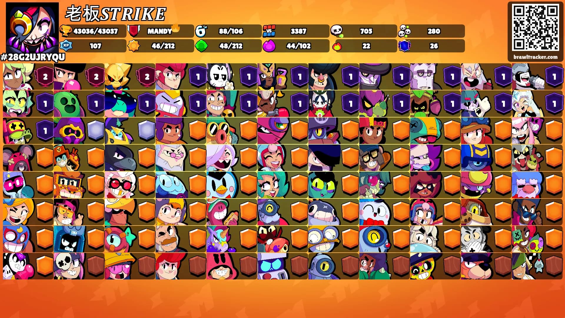 老板𝑺𝑻𝑹𝑰𝑲𝑬's Ranks