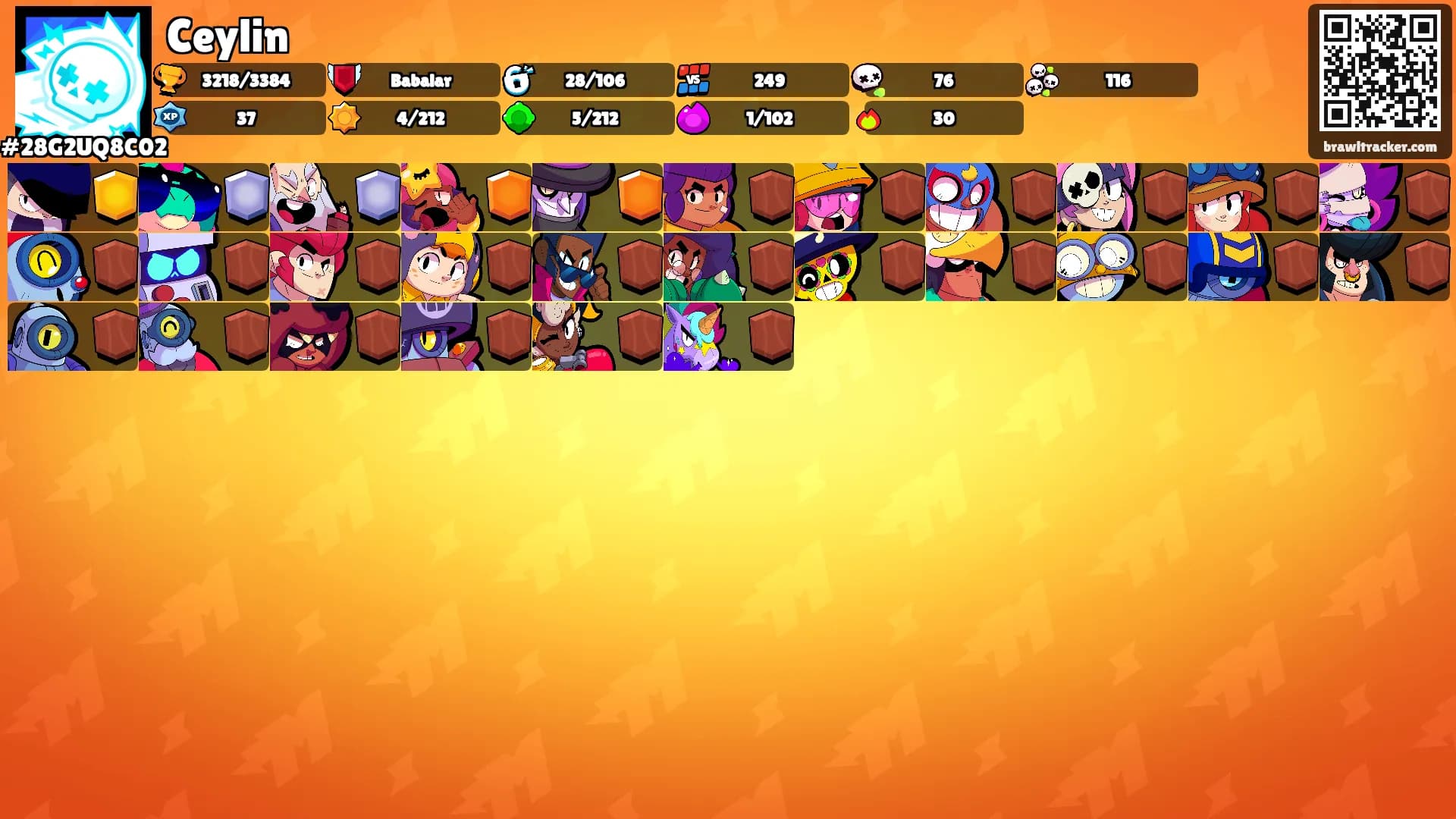 Ceylin's Ranks