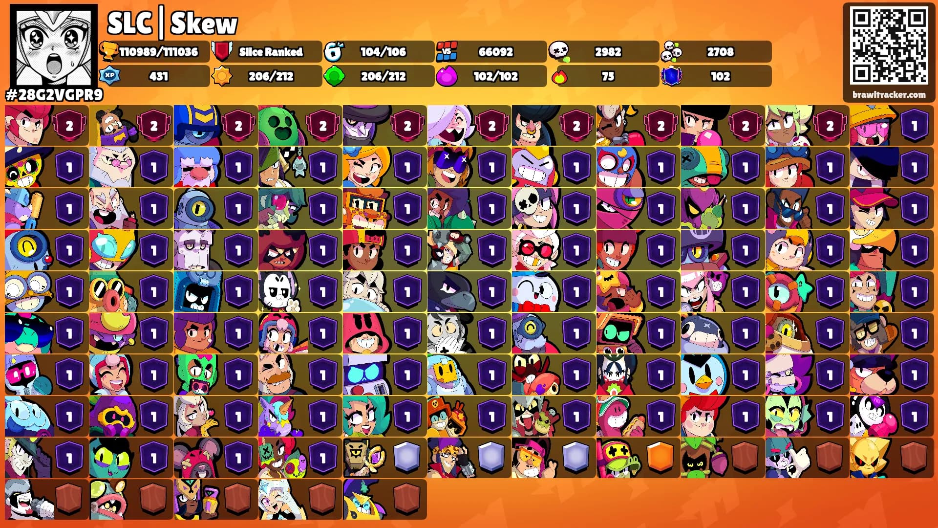 SLC|Skew's Ranks
