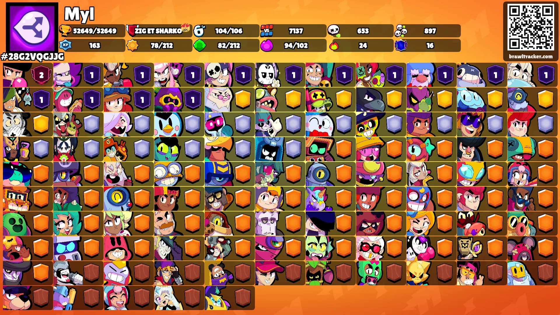 Myl's Ranks