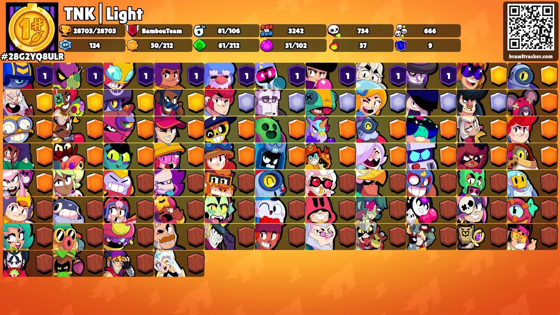 TNK|Light's Ranks