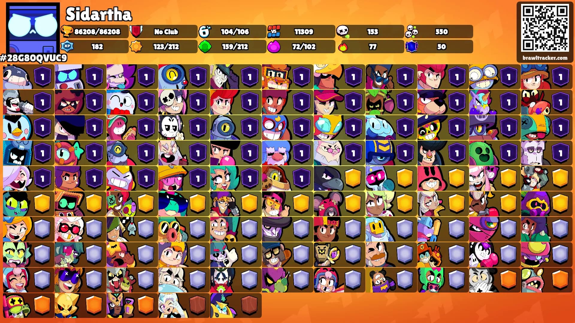 Sidartha's Ranks