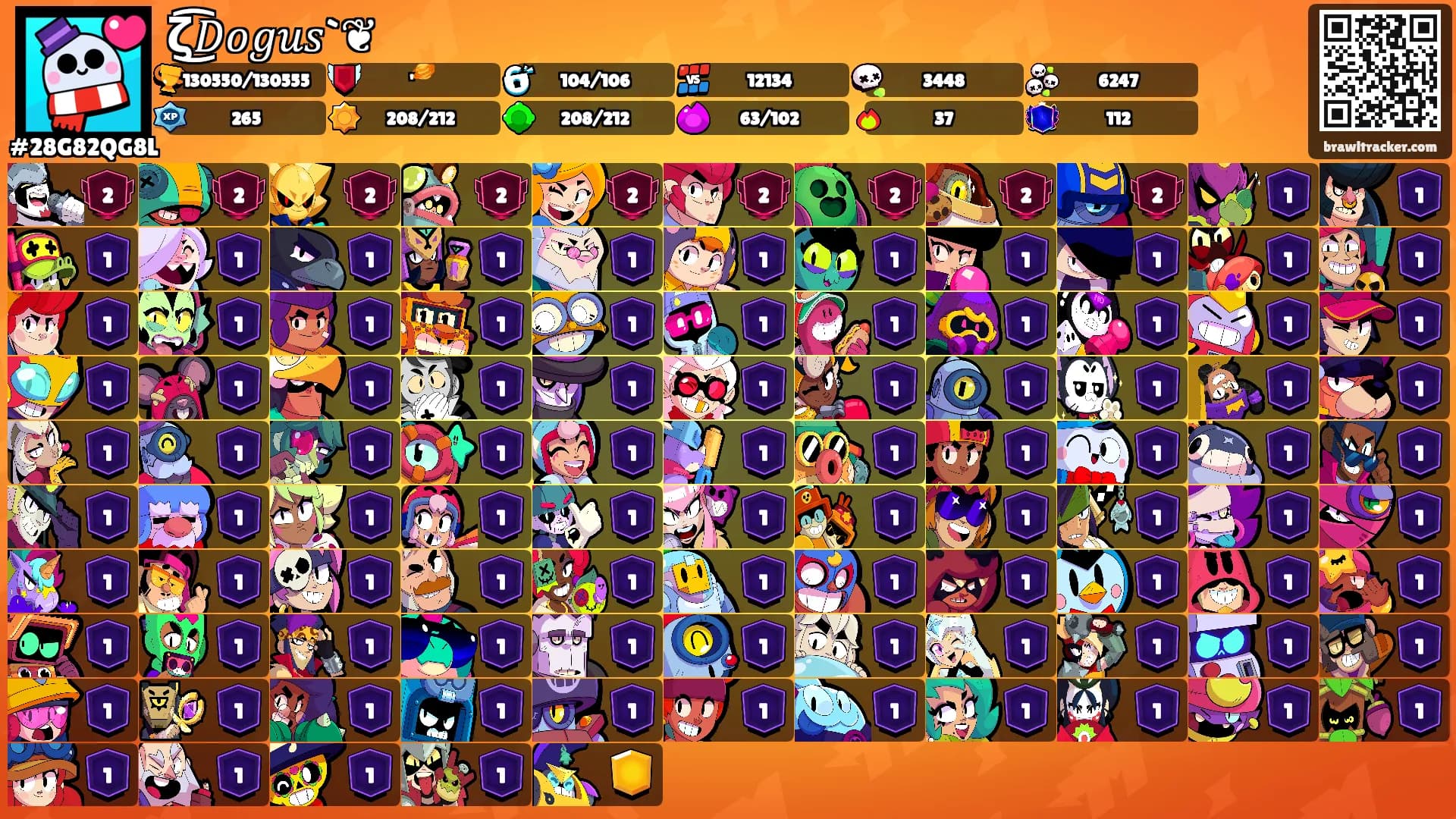 ζ͜͡𝐷𝑜𝑔𝑢𝑠`❦'s Ranks