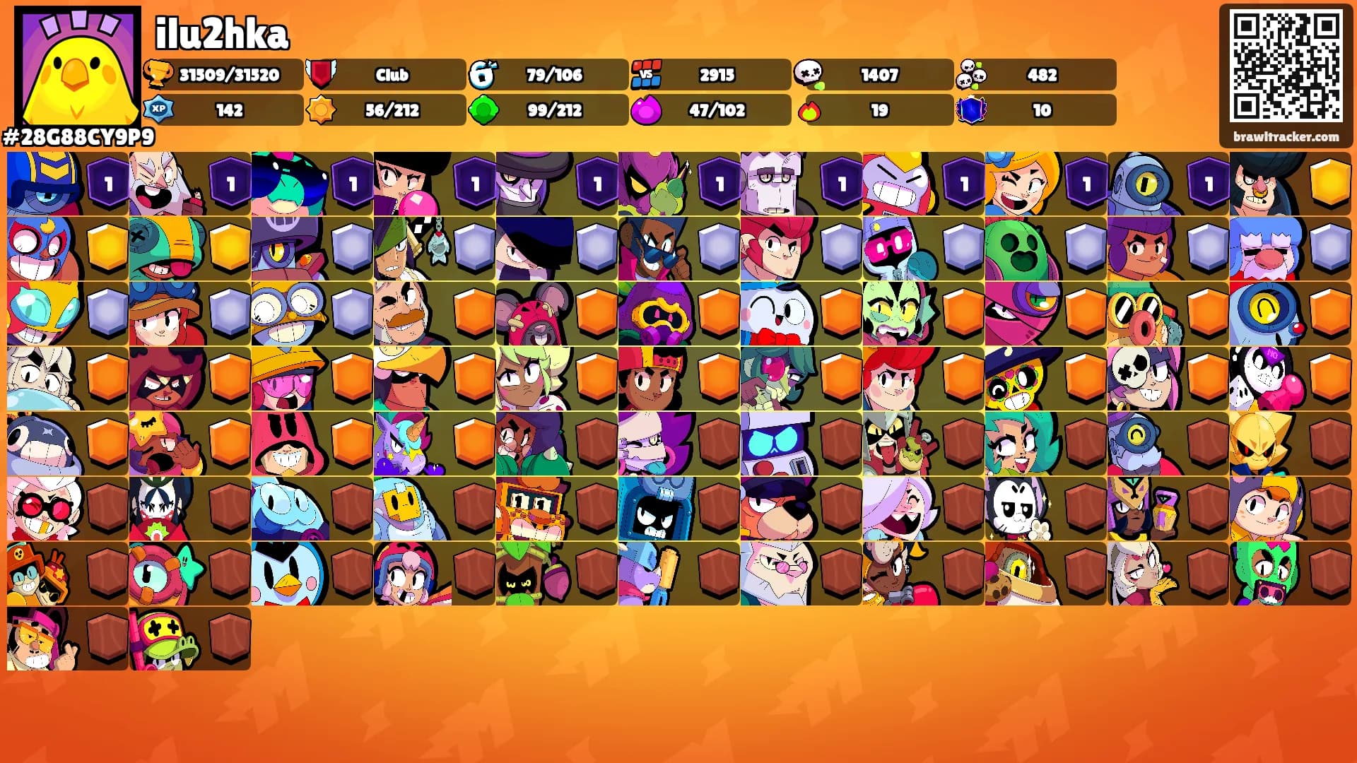 ilu2hka's Ranks