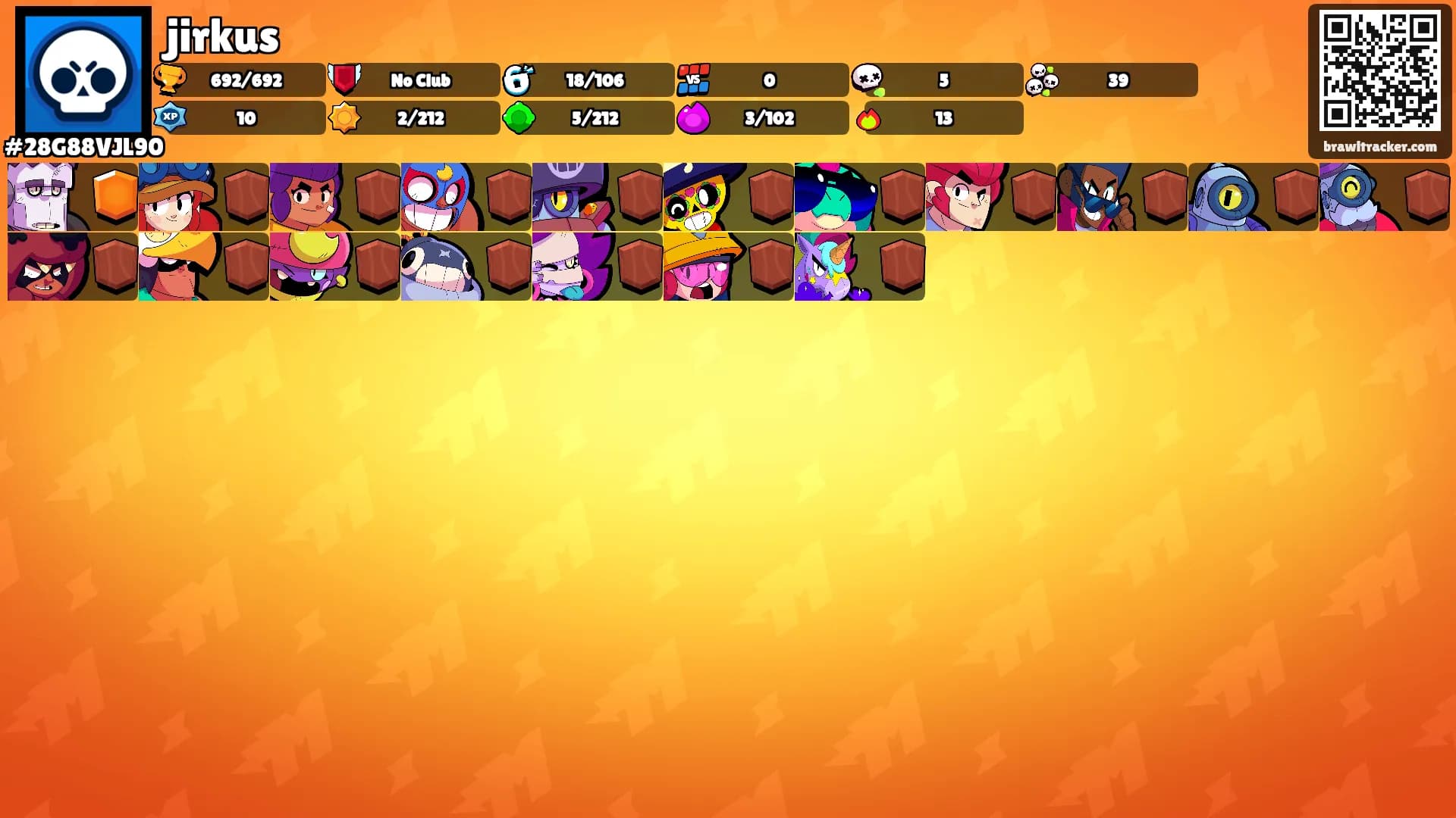 jirkus's Ranks