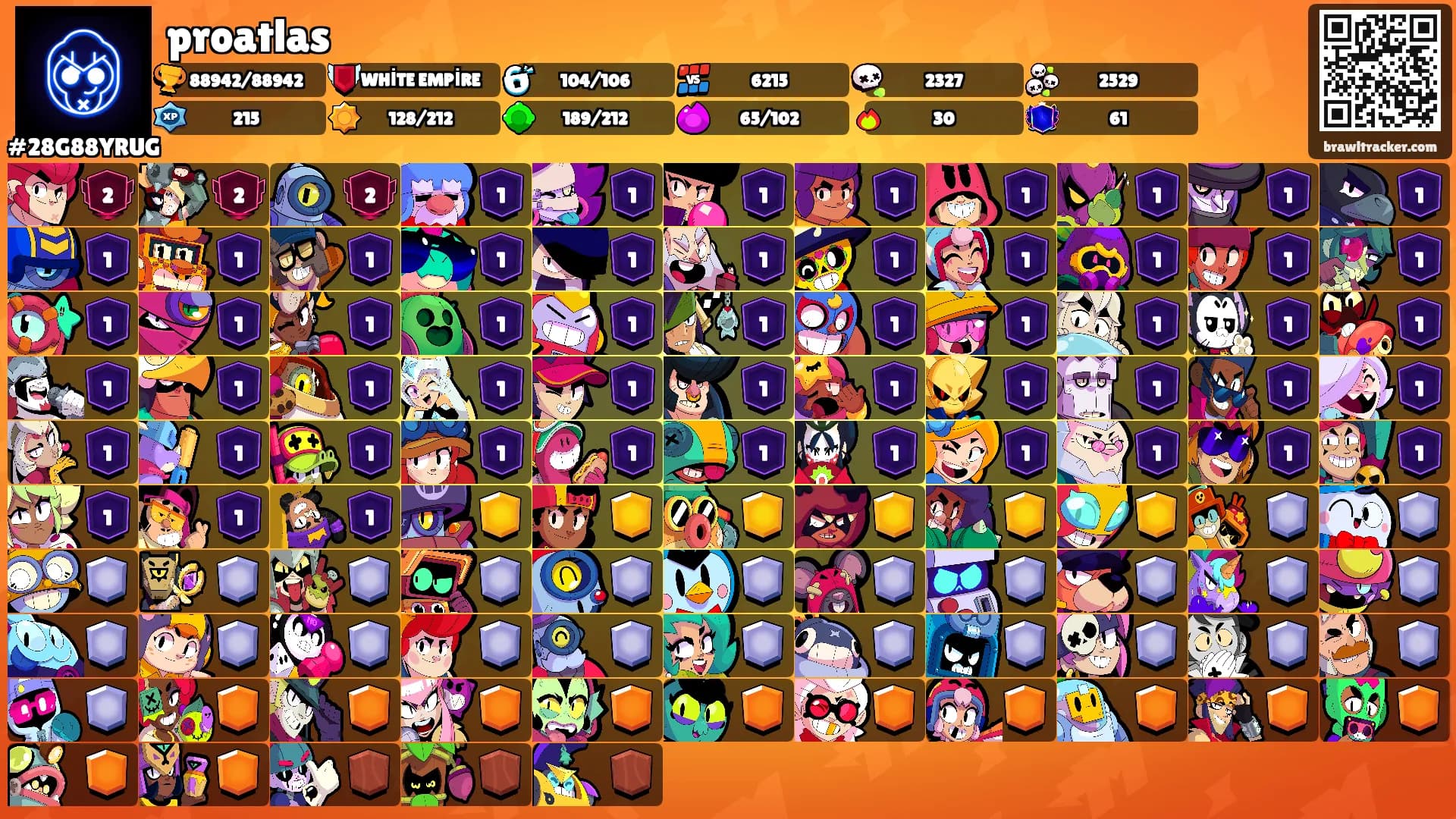 proatlas's Ranks
