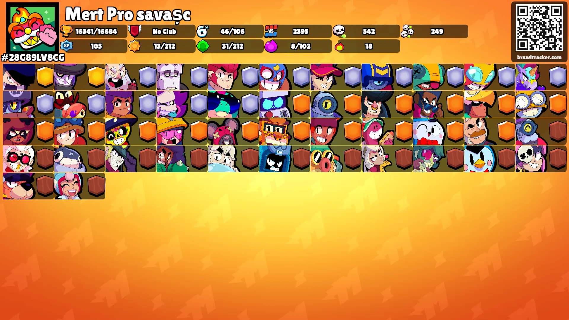 Mert Pro savașc's Ranks