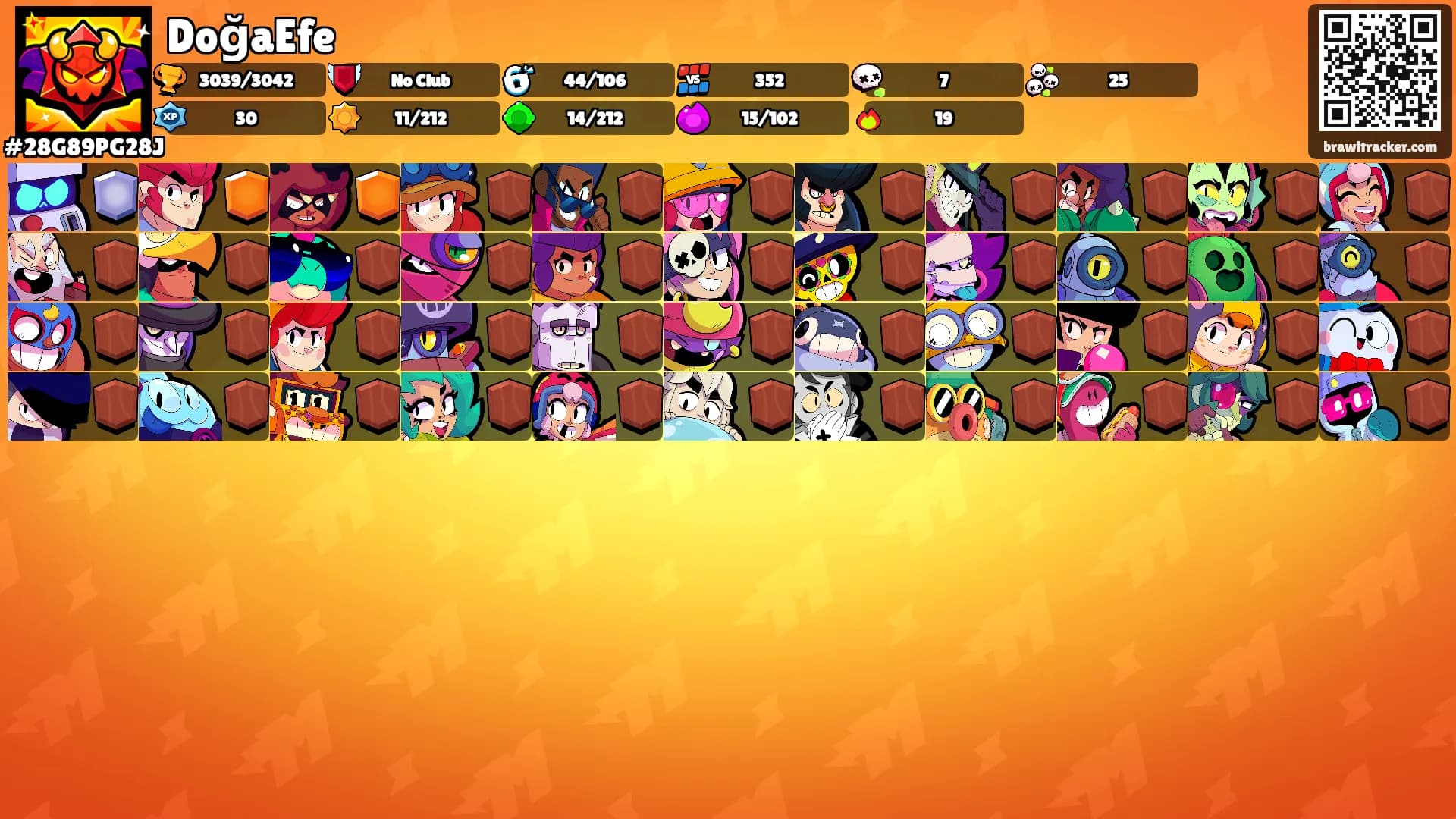 DoğaEfe's Ranks