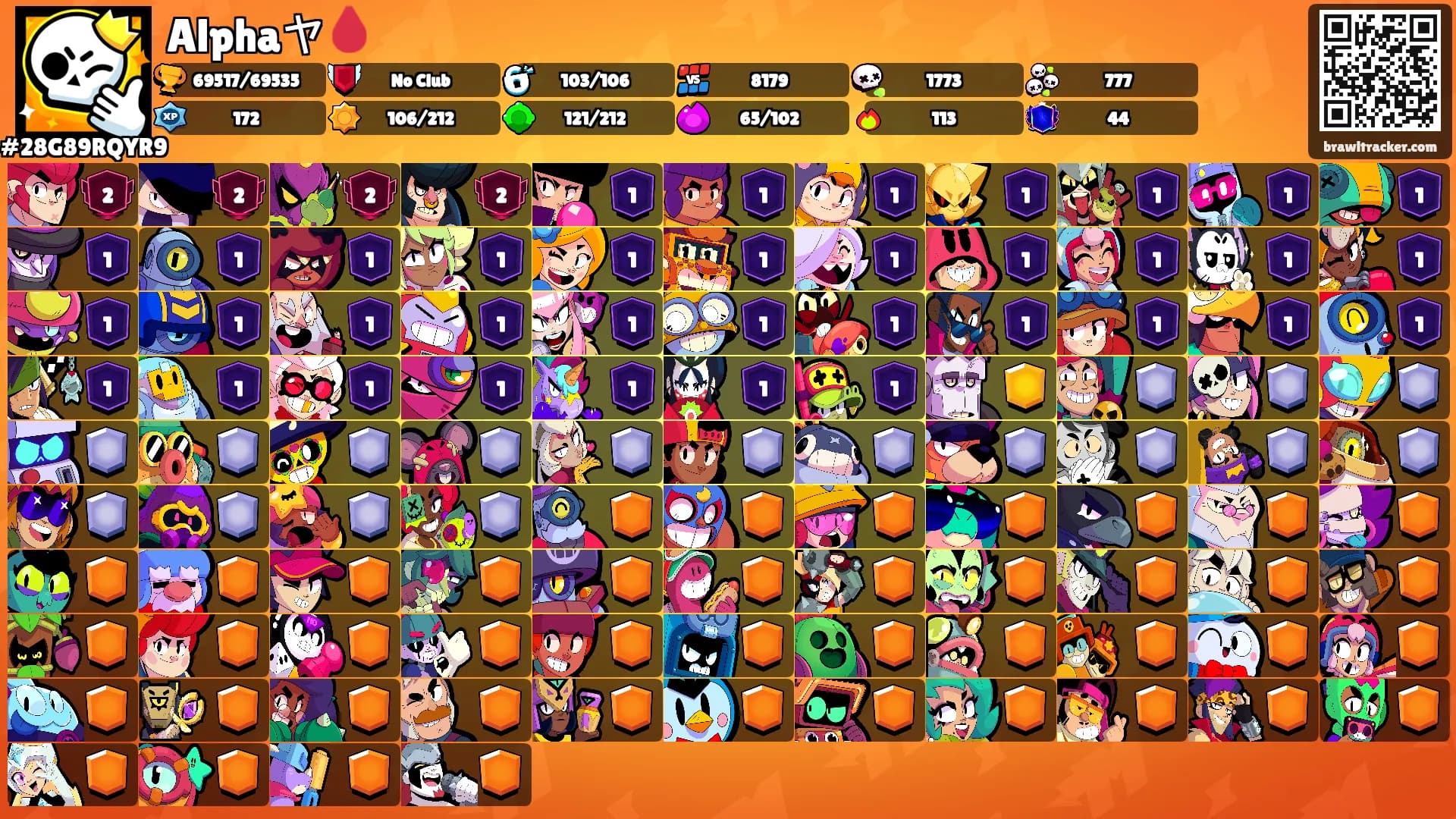 Alphaヤ🩸's Ranks