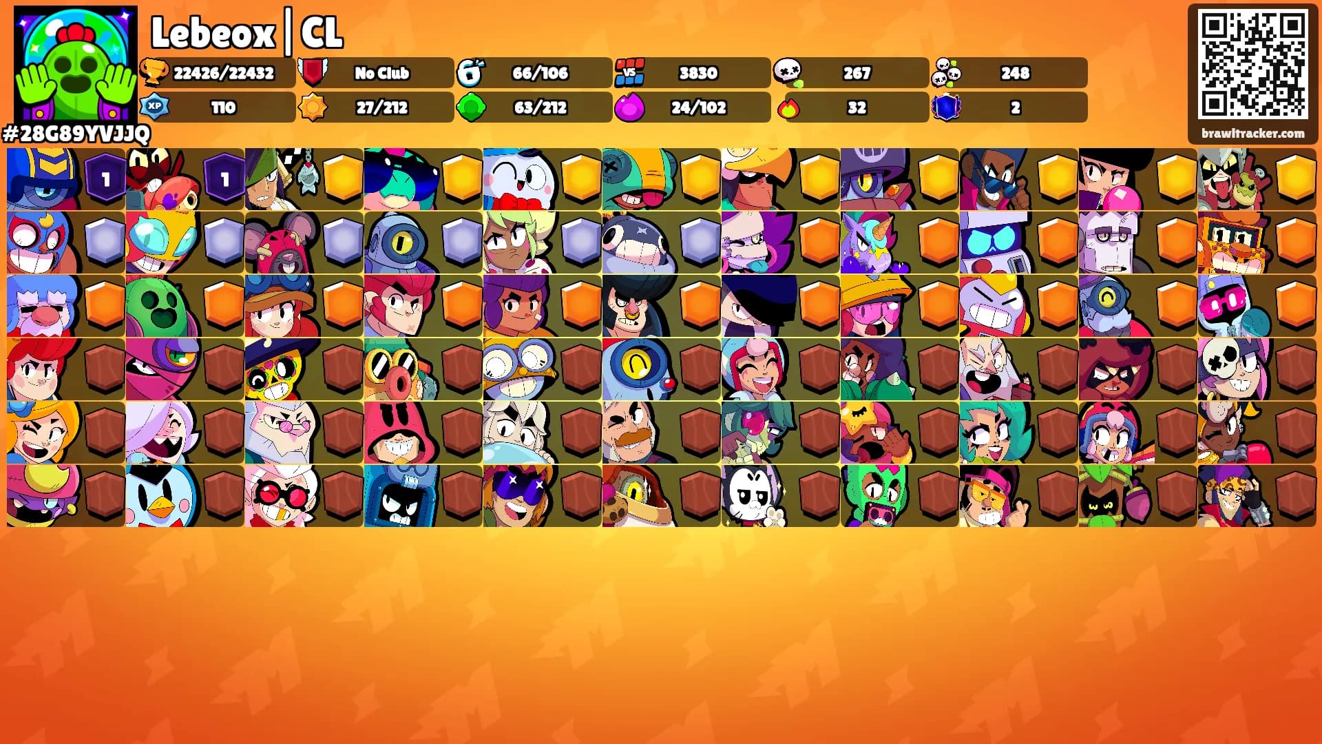 Lebeox|CL's Ranks