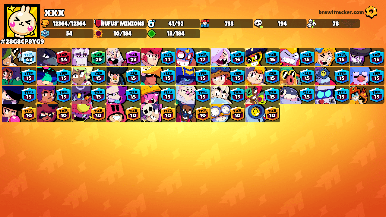 xxx's Ranks