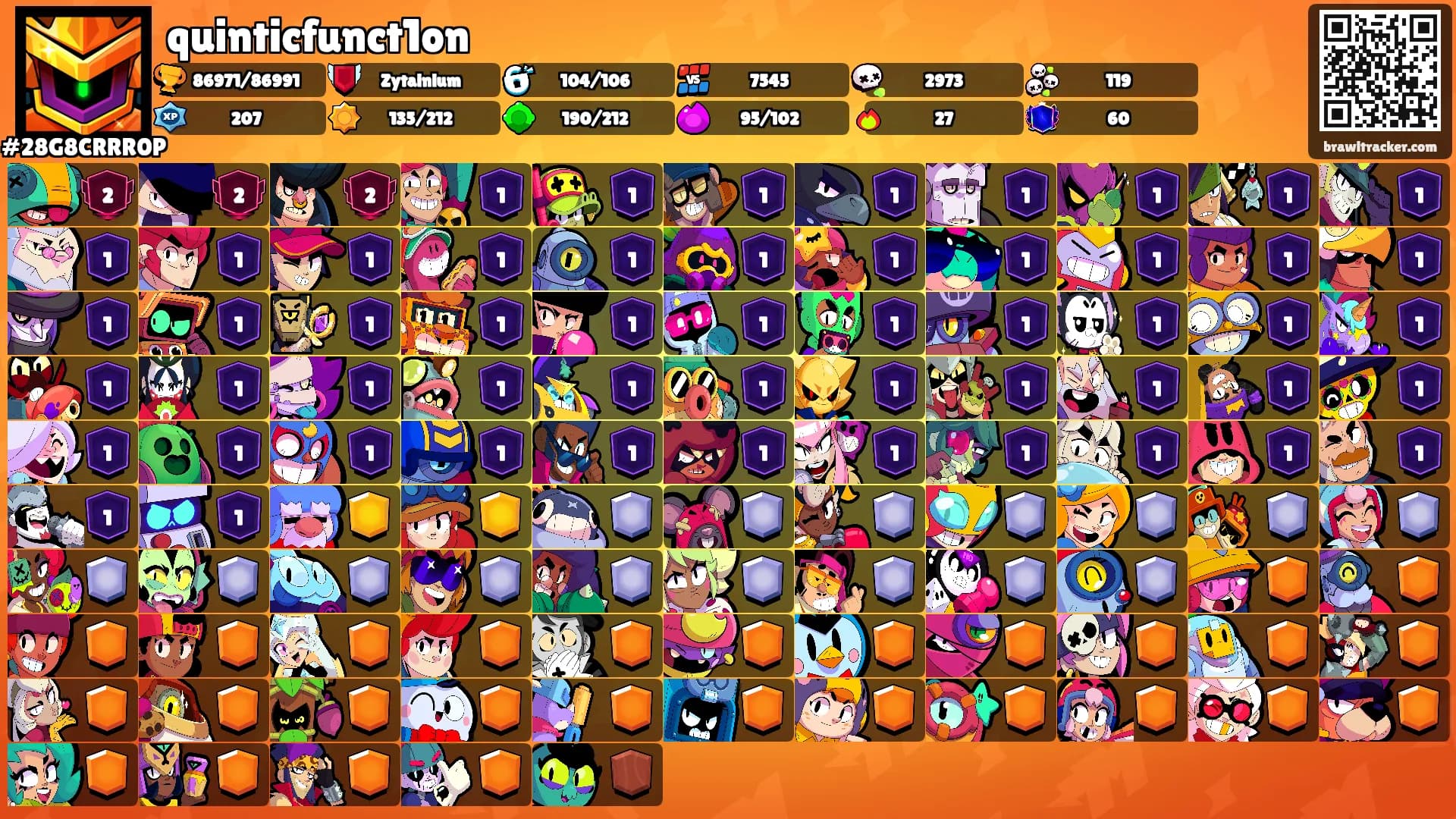 quinticfunct1on's Ranks