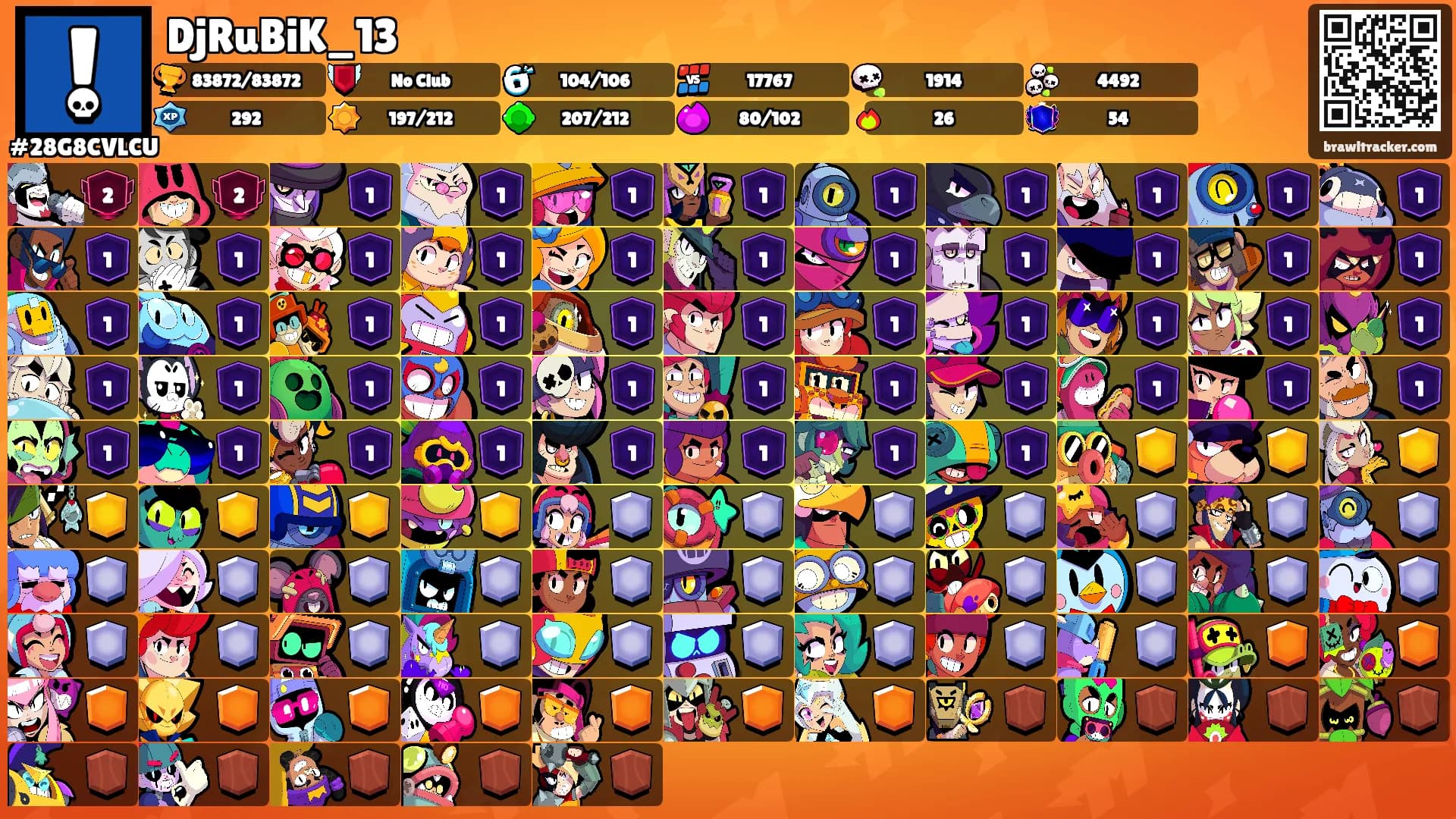 DjRuBiK_13's Ranks