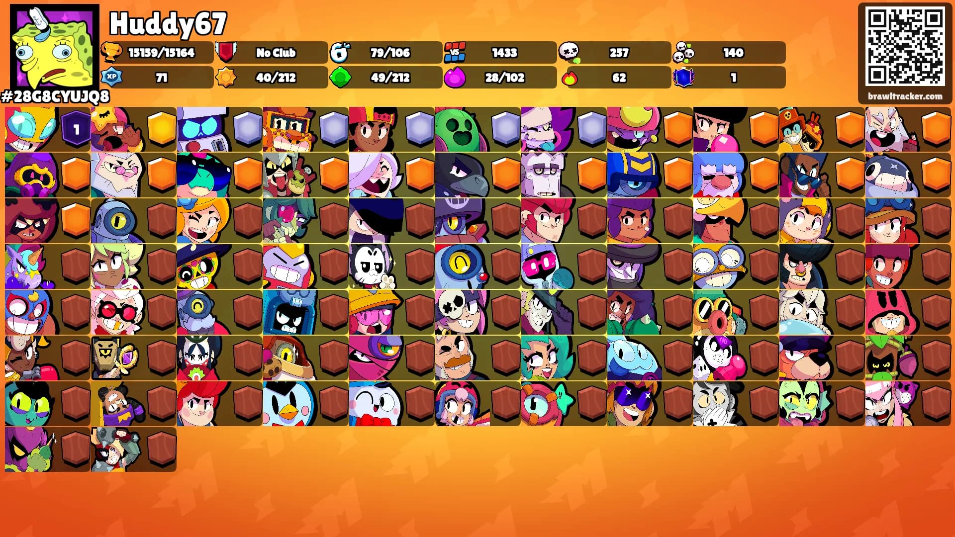 Huddy67's Ranks