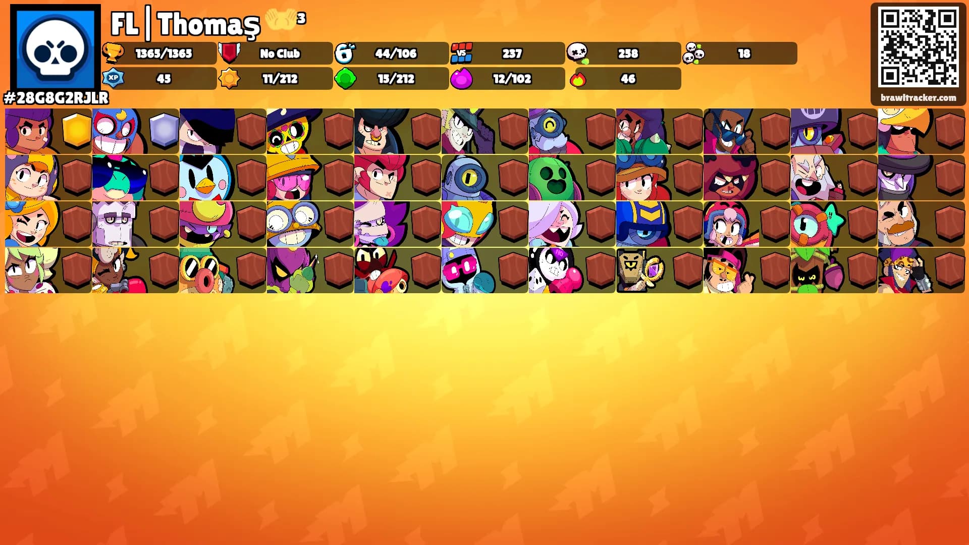 FL|Thomaş 👐³'s Ranks
