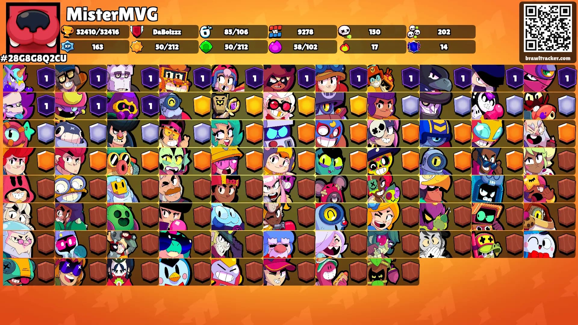 MisterMVG's Ranks