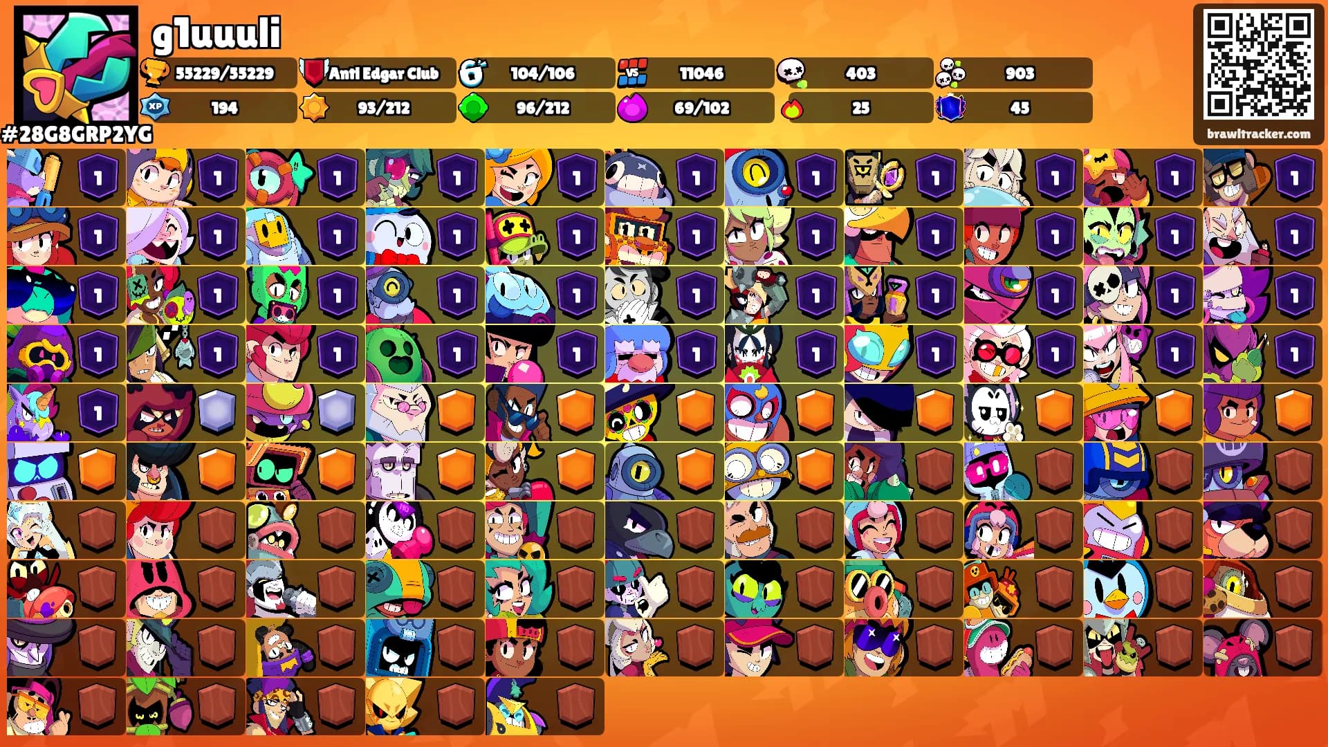 g1uuuli's Ranks