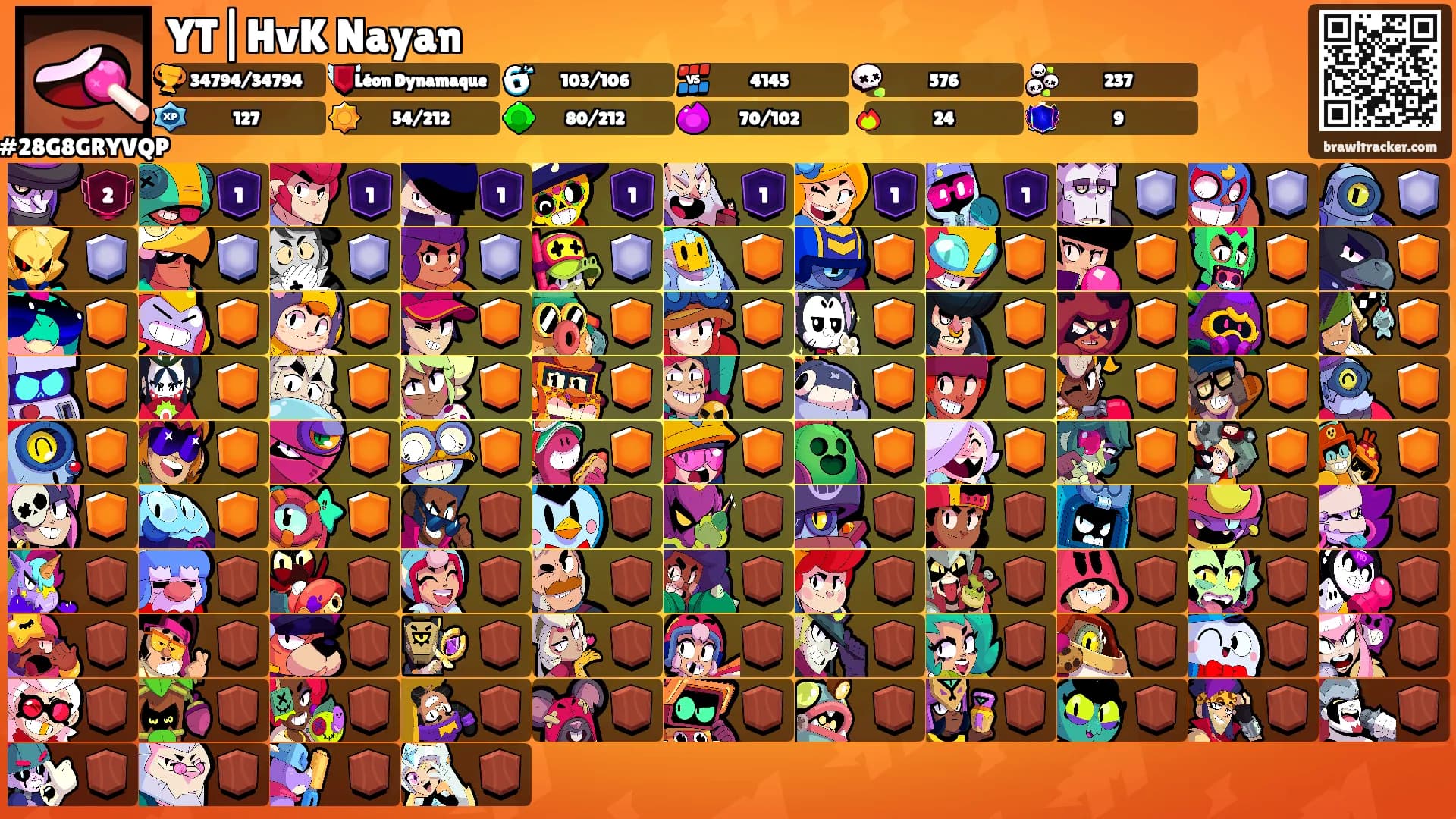 YT|HvK Nayan's Ranks