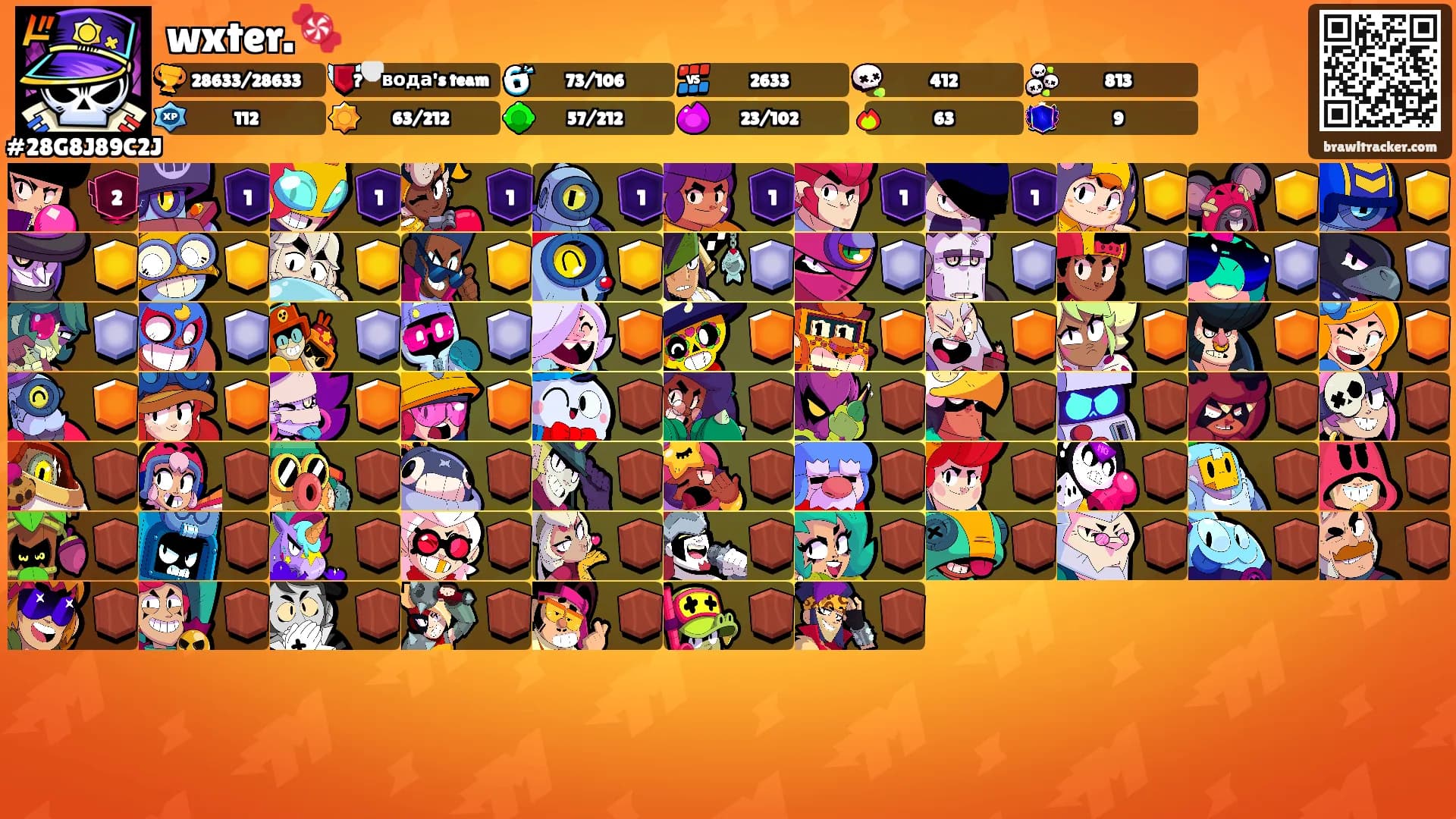 wxter.🍬's Ranks