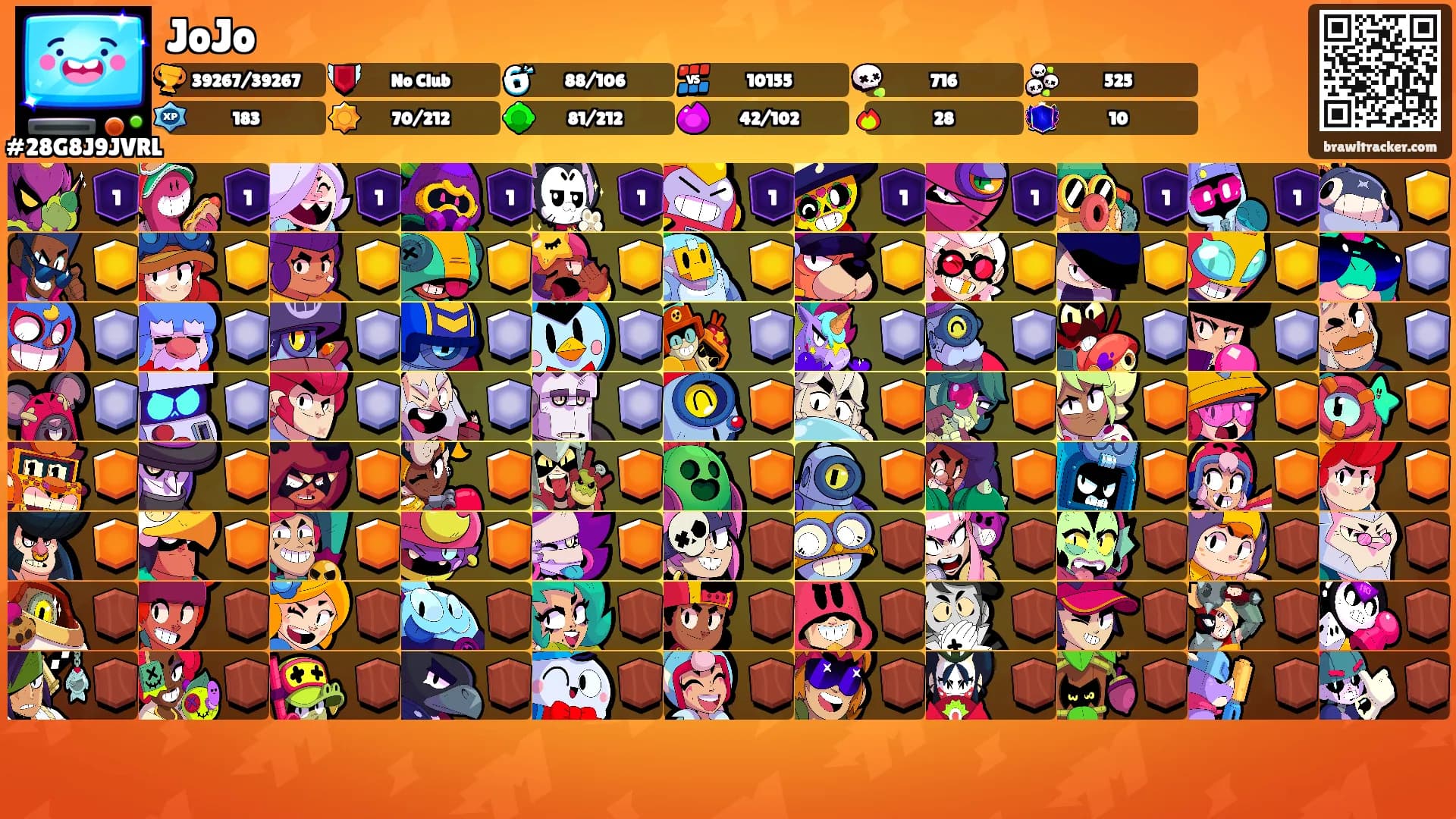 JoJo's Ranks