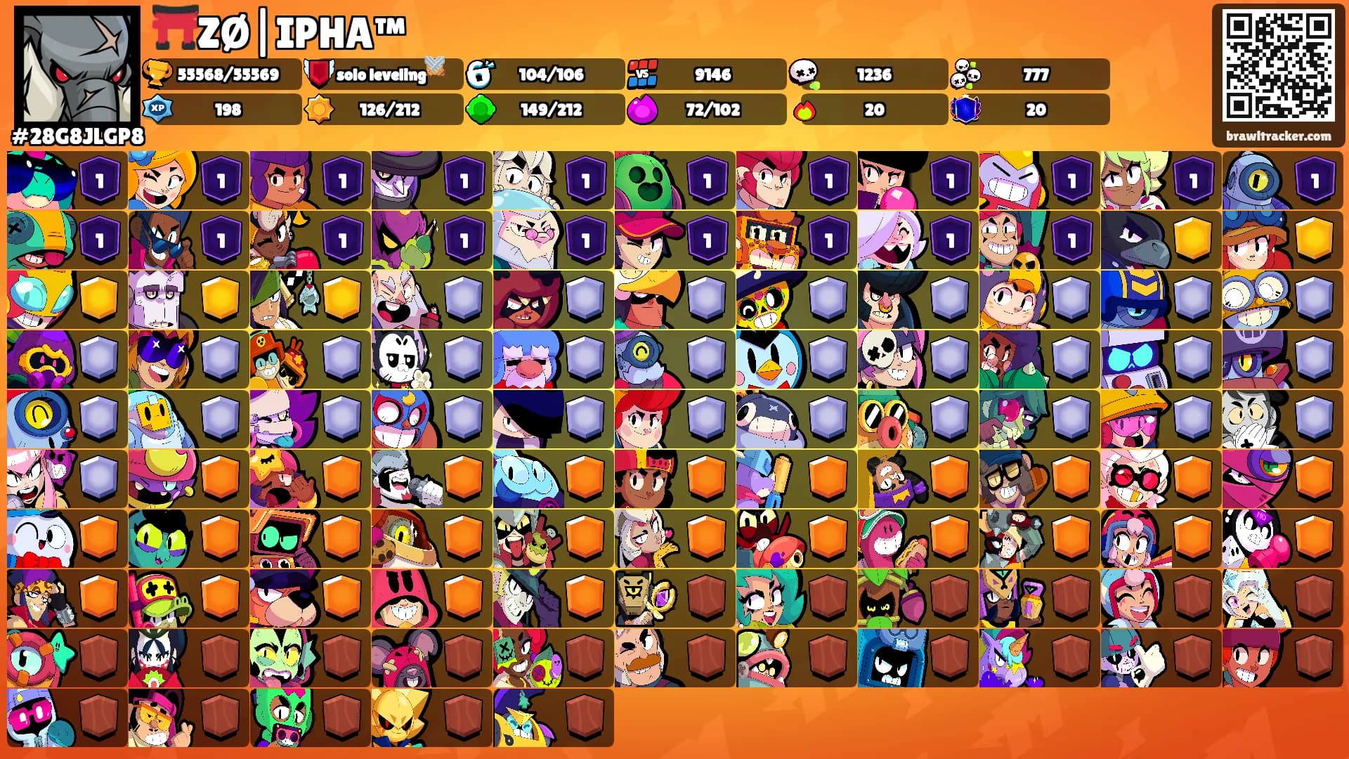⛩️ZØ|IPHA™'s Ranks