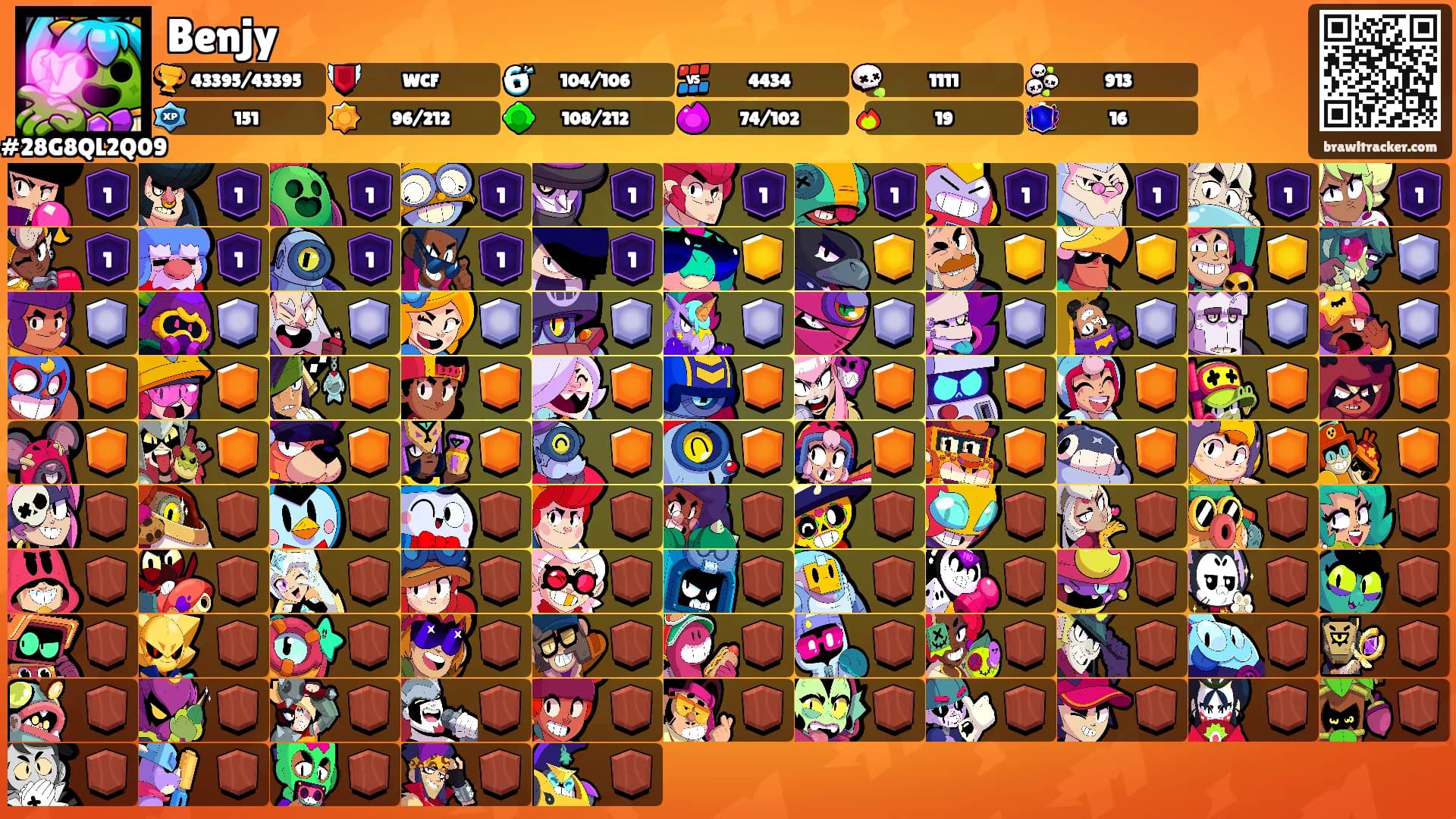 Benjy's Ranks