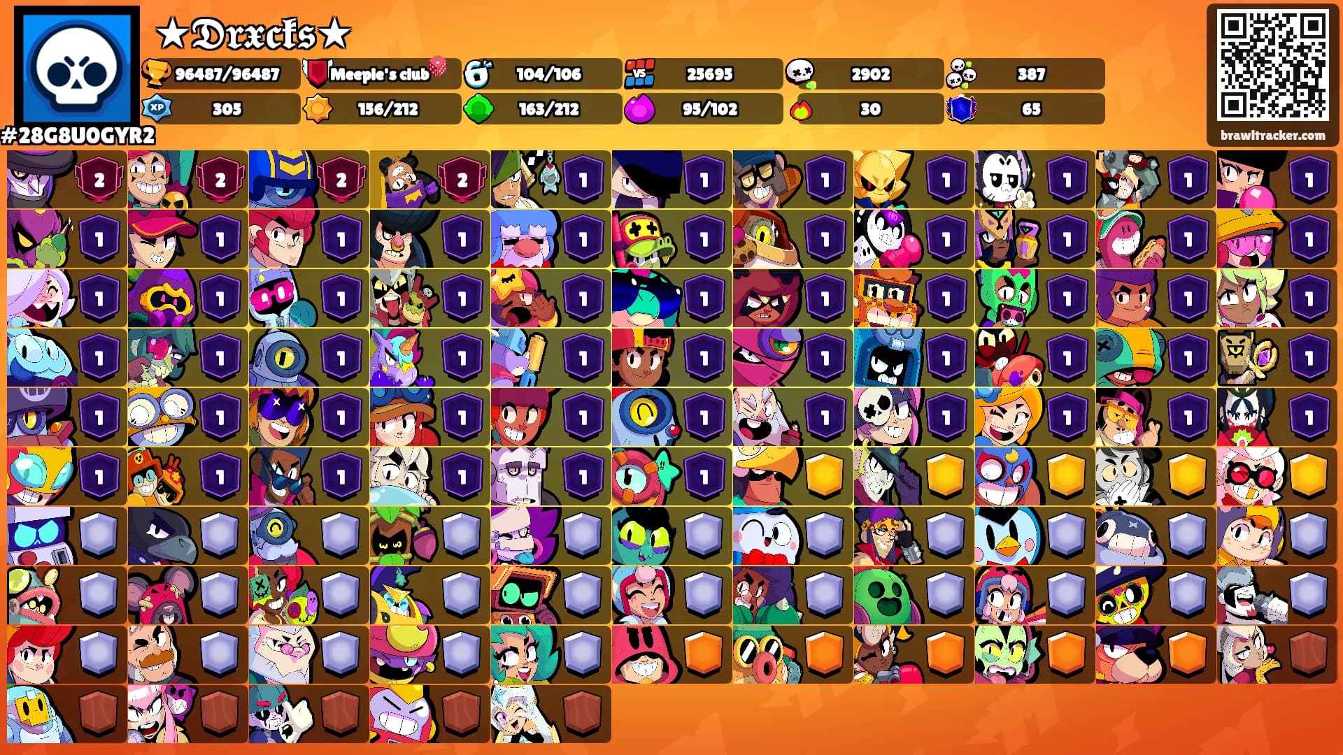 ★𝕯𝖗𝖝𝖈𝖐𝖘★'s Ranks