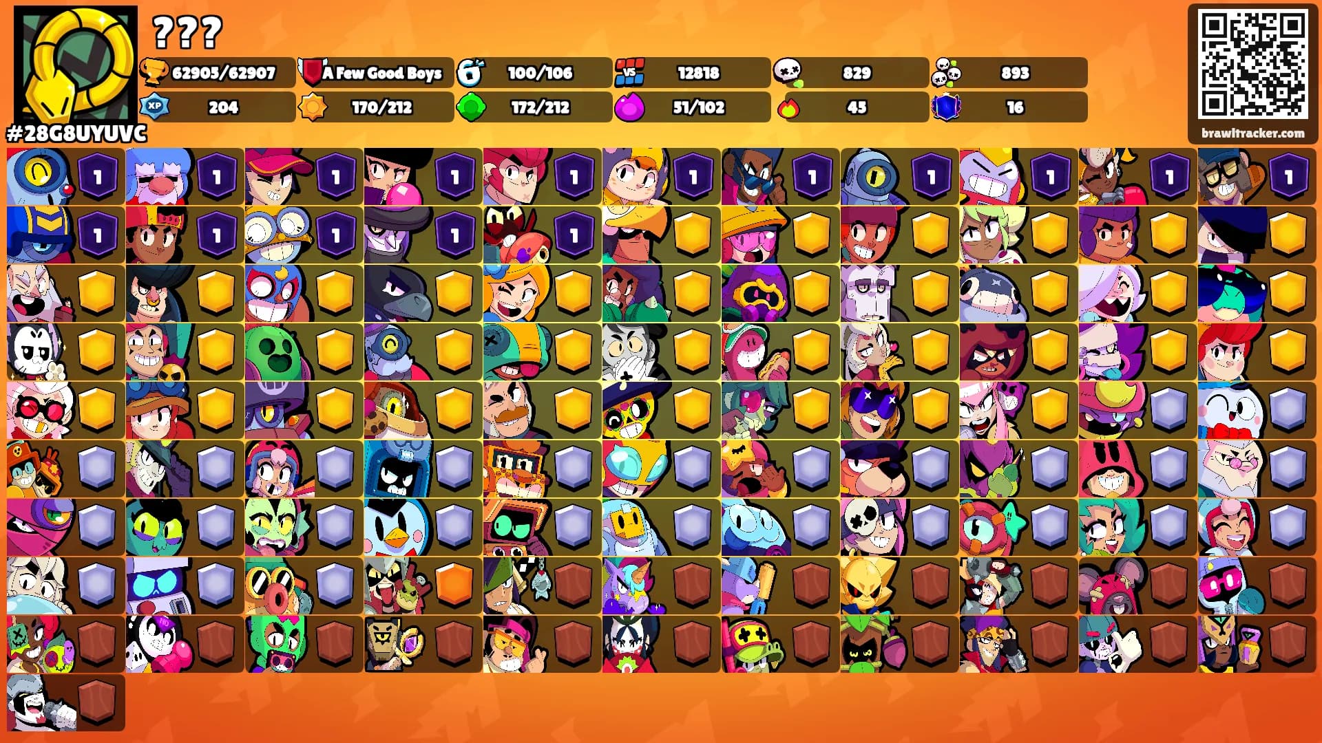???'s Ranks