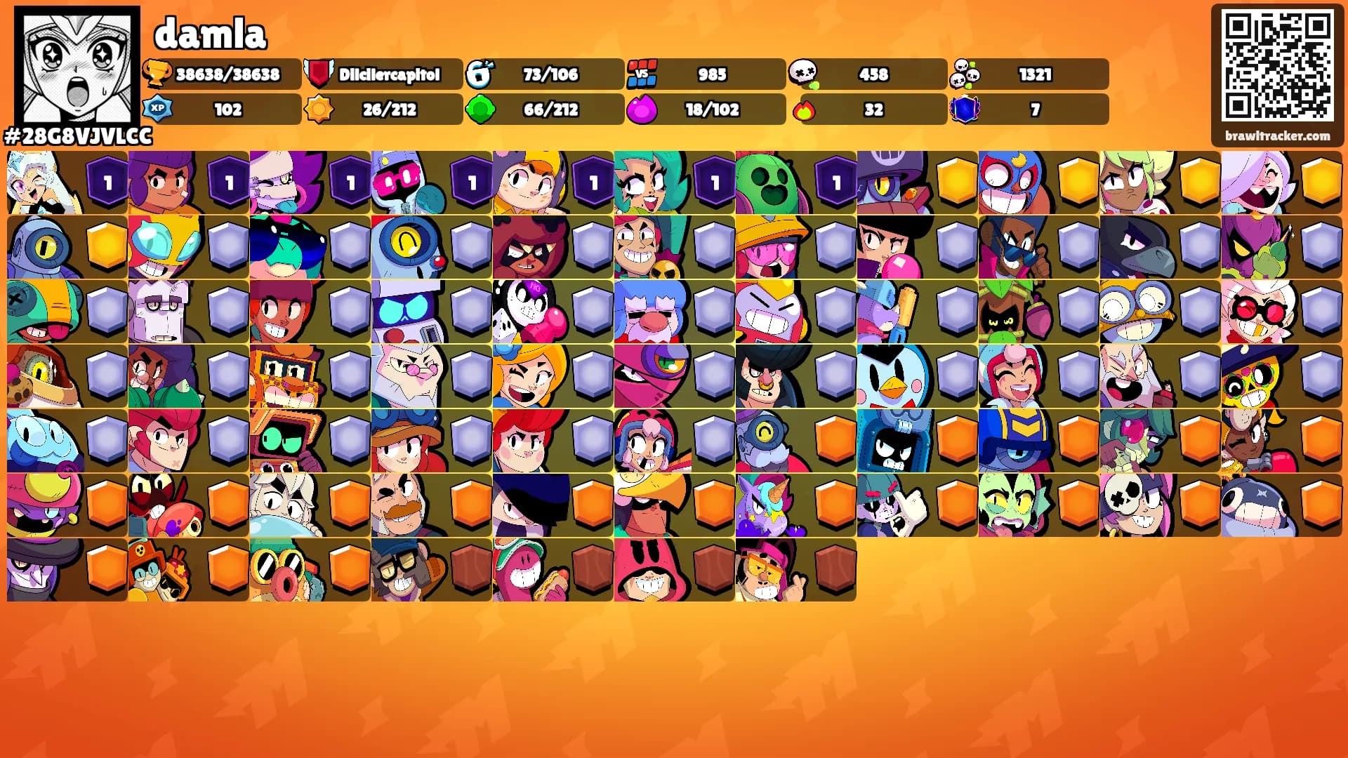 damla's Ranks