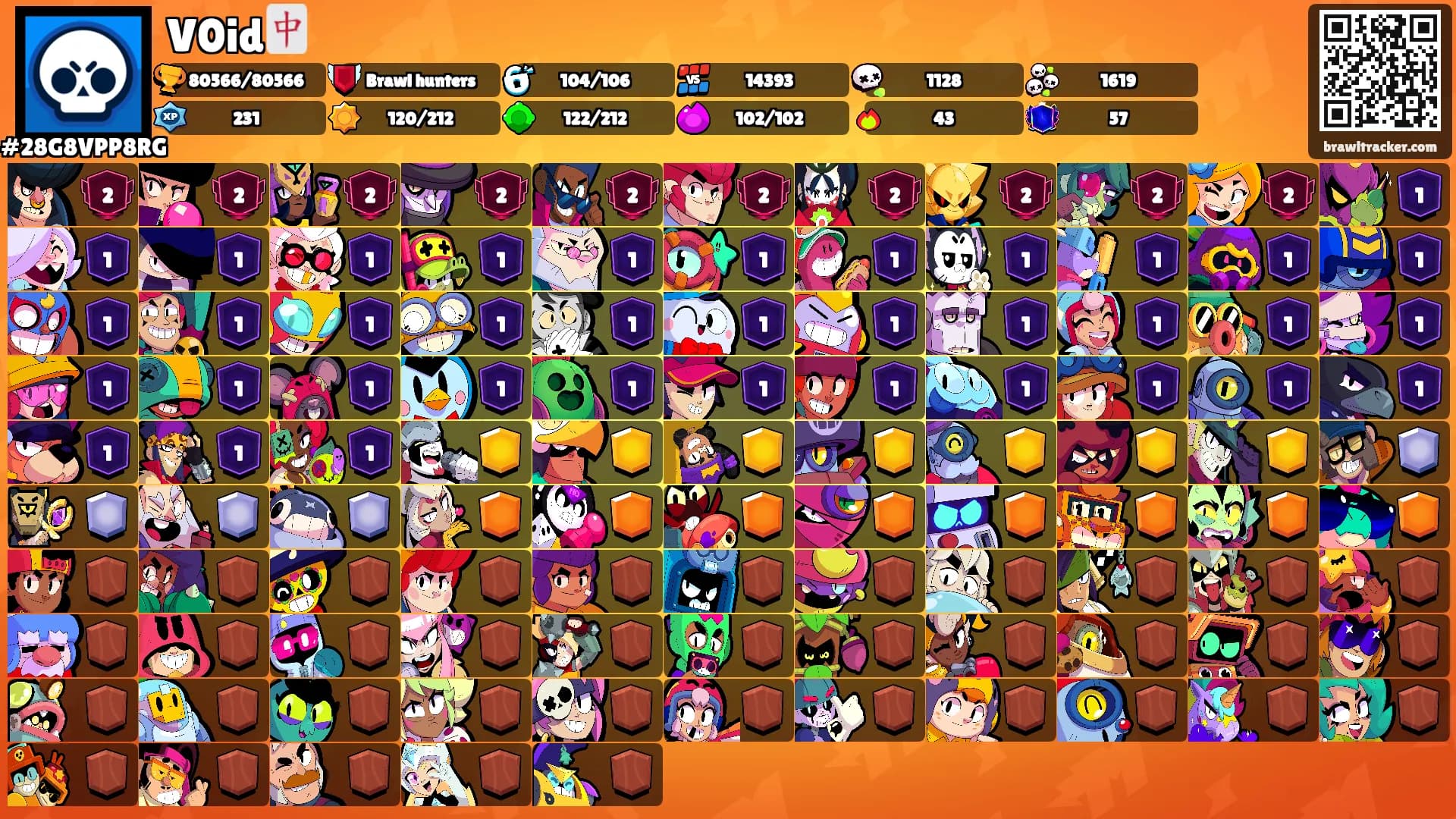 V0id🀄️'s Ranks
