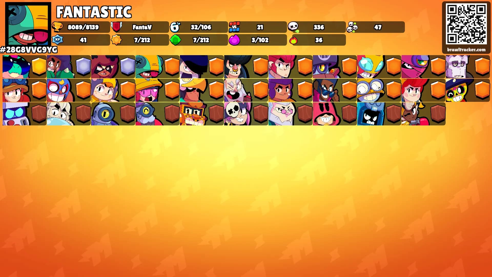 FANTASTIC's Ranks