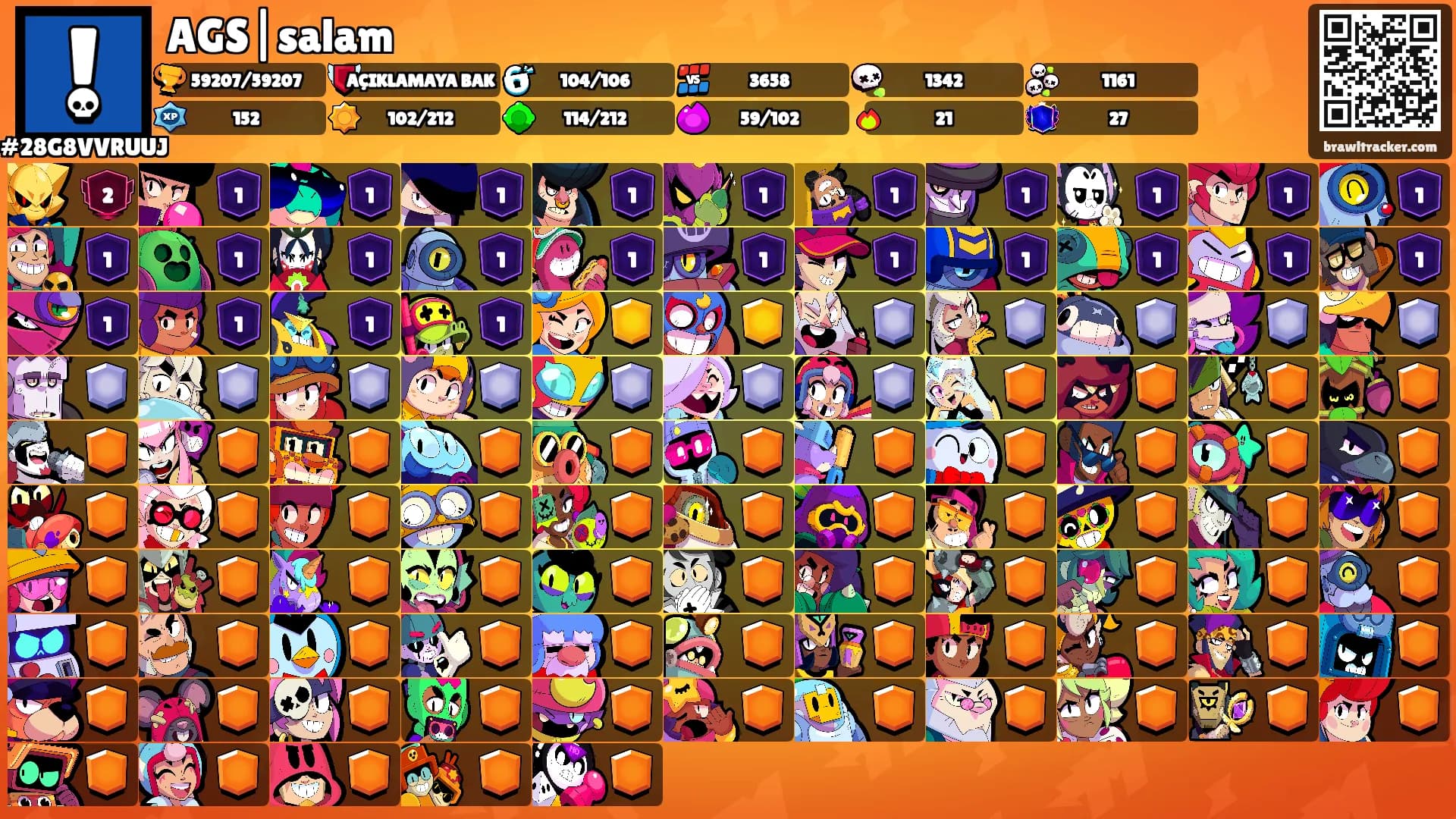 AGS|salam's Ranks