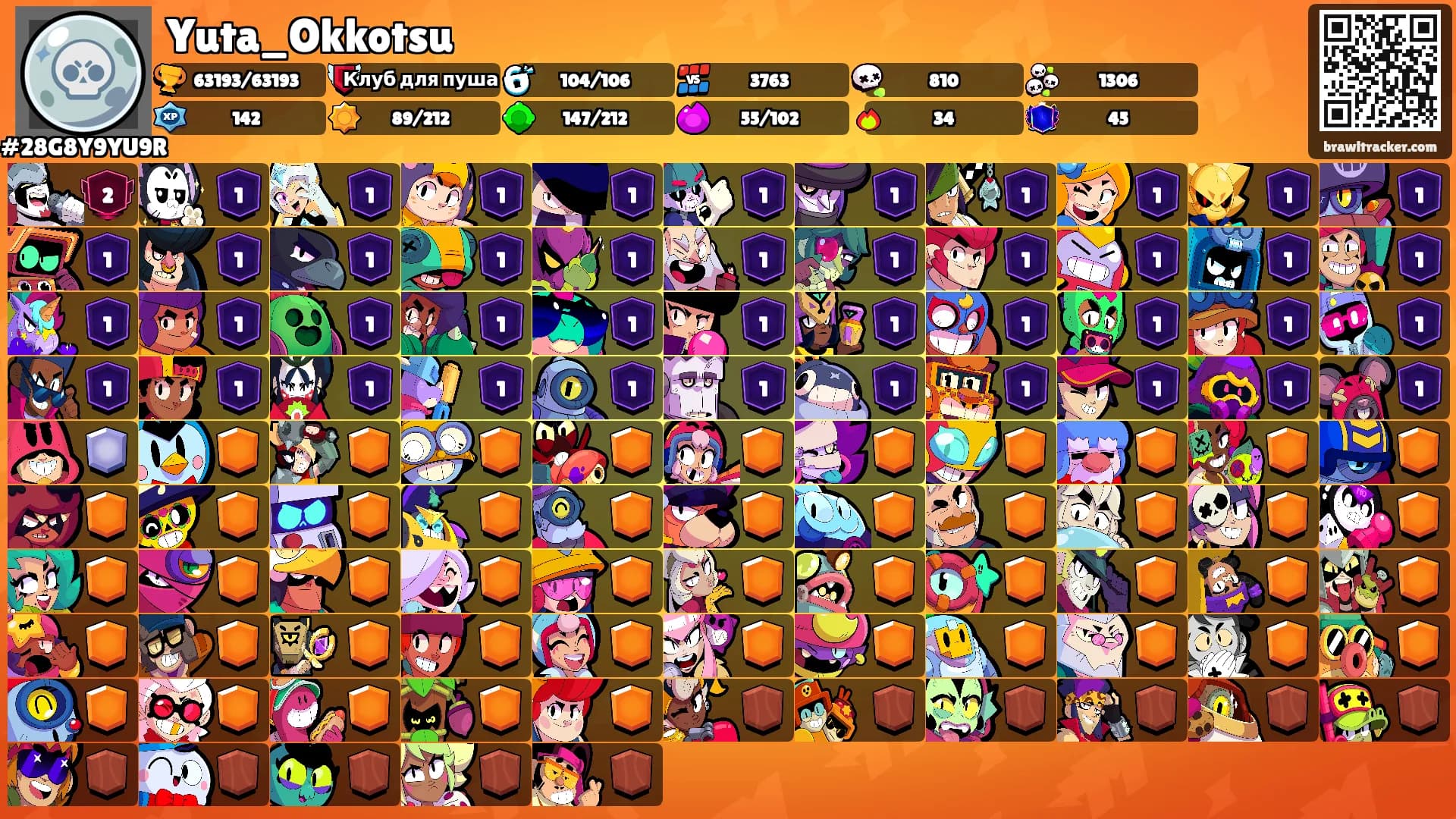 Yuta_Okkotsu's Ranks