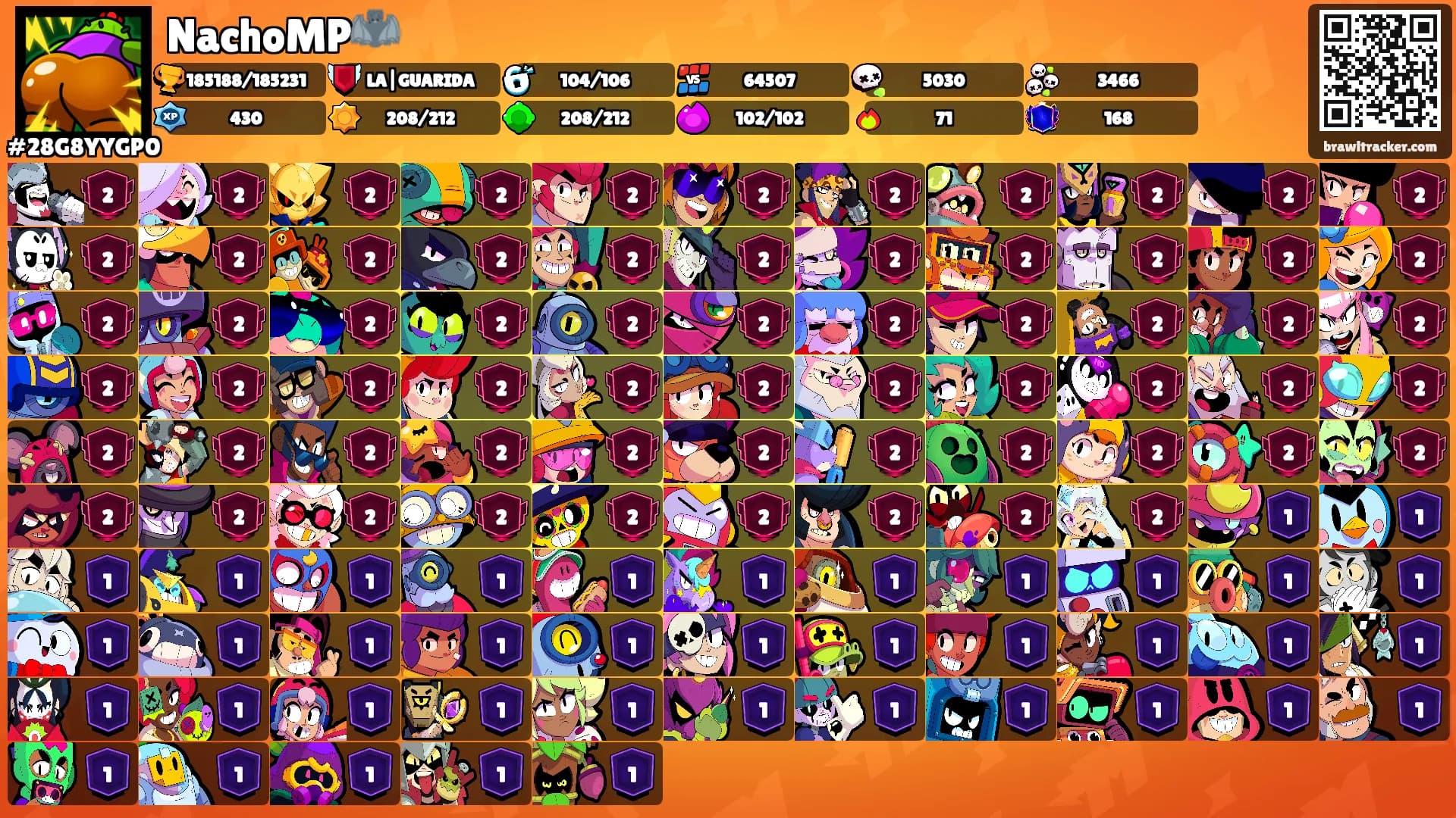 NachoMP🦇's Ranks