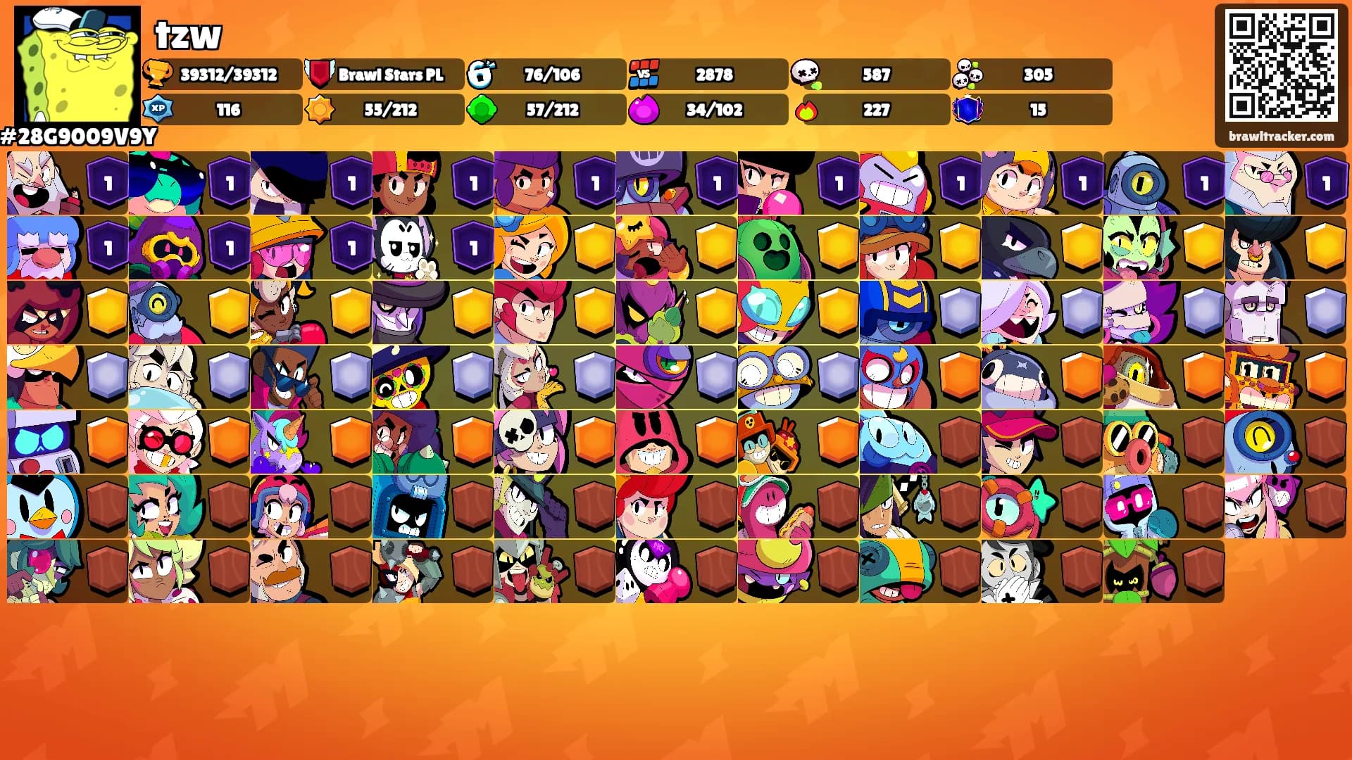 tzw's Ranks