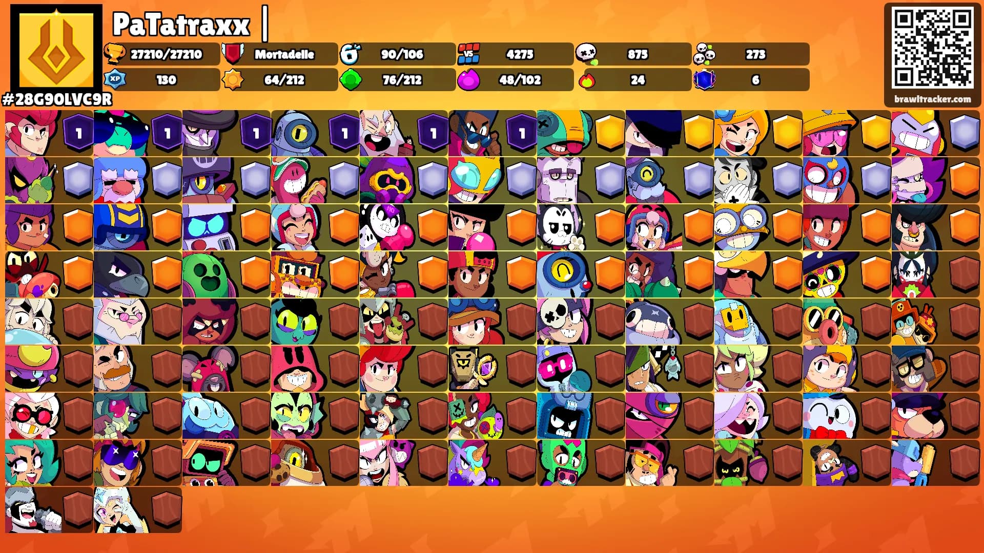 PaTatraxx |'s Ranks