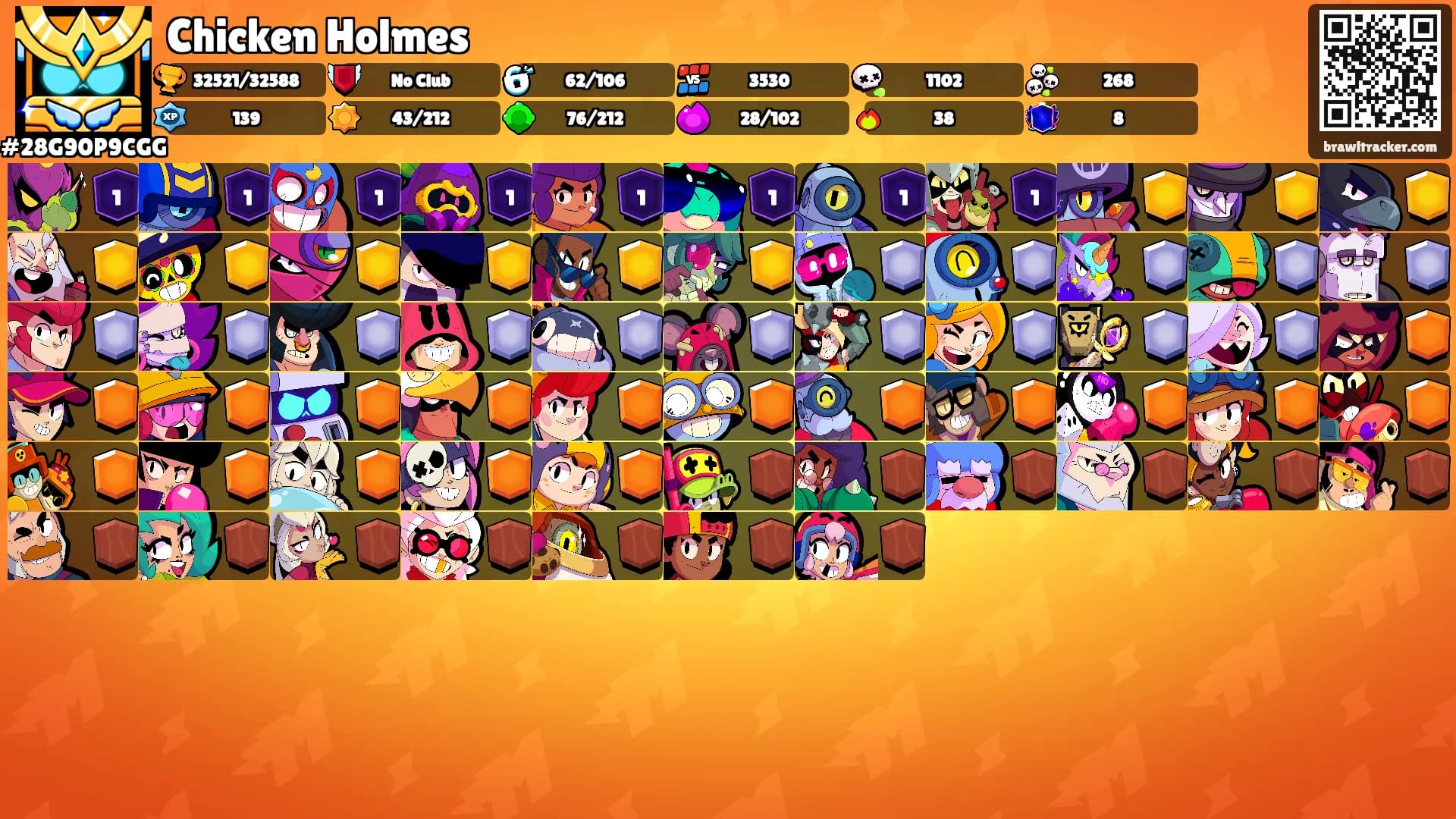 Chicken Holmes's Ranks