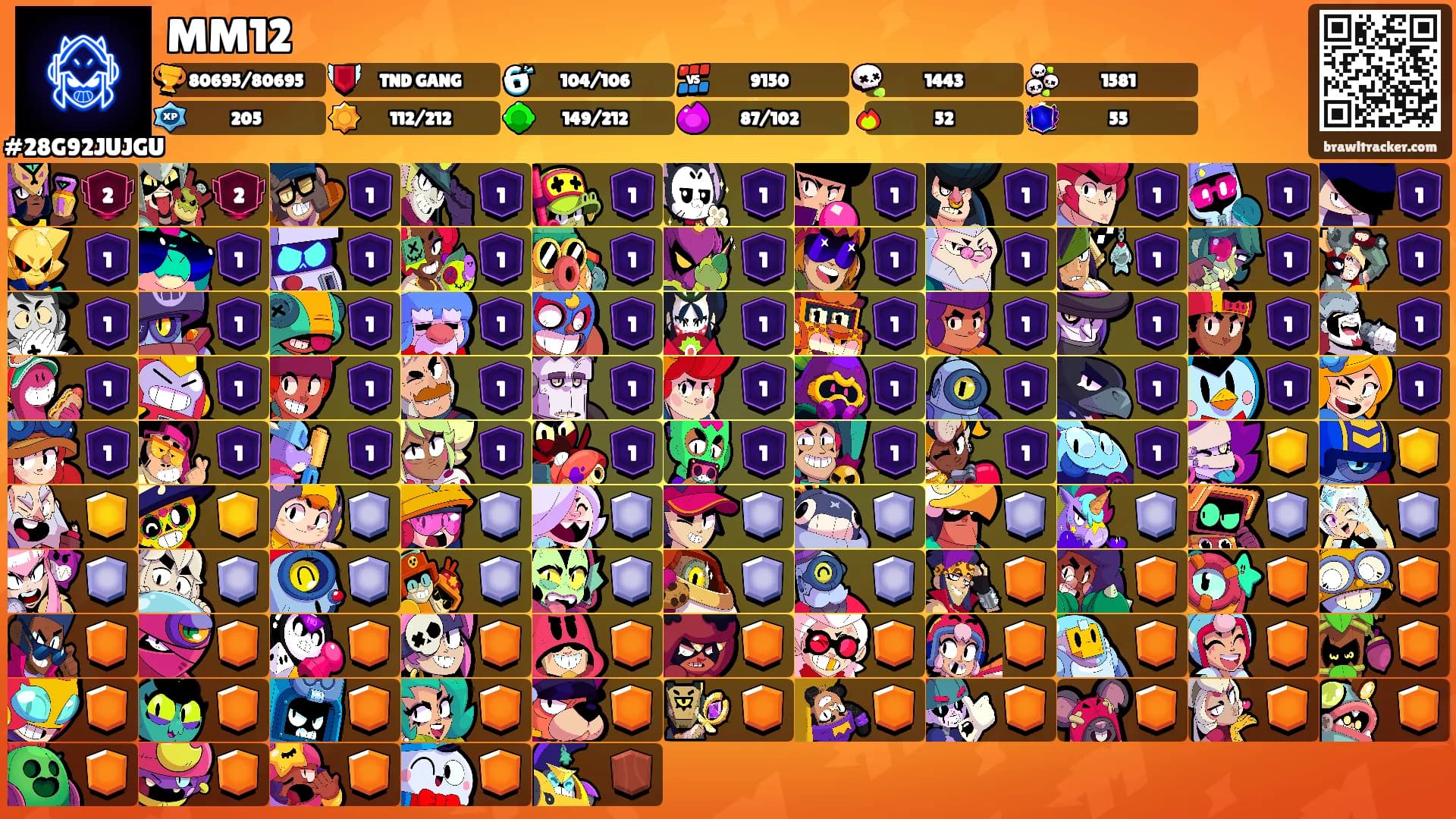 MM12's Ranks