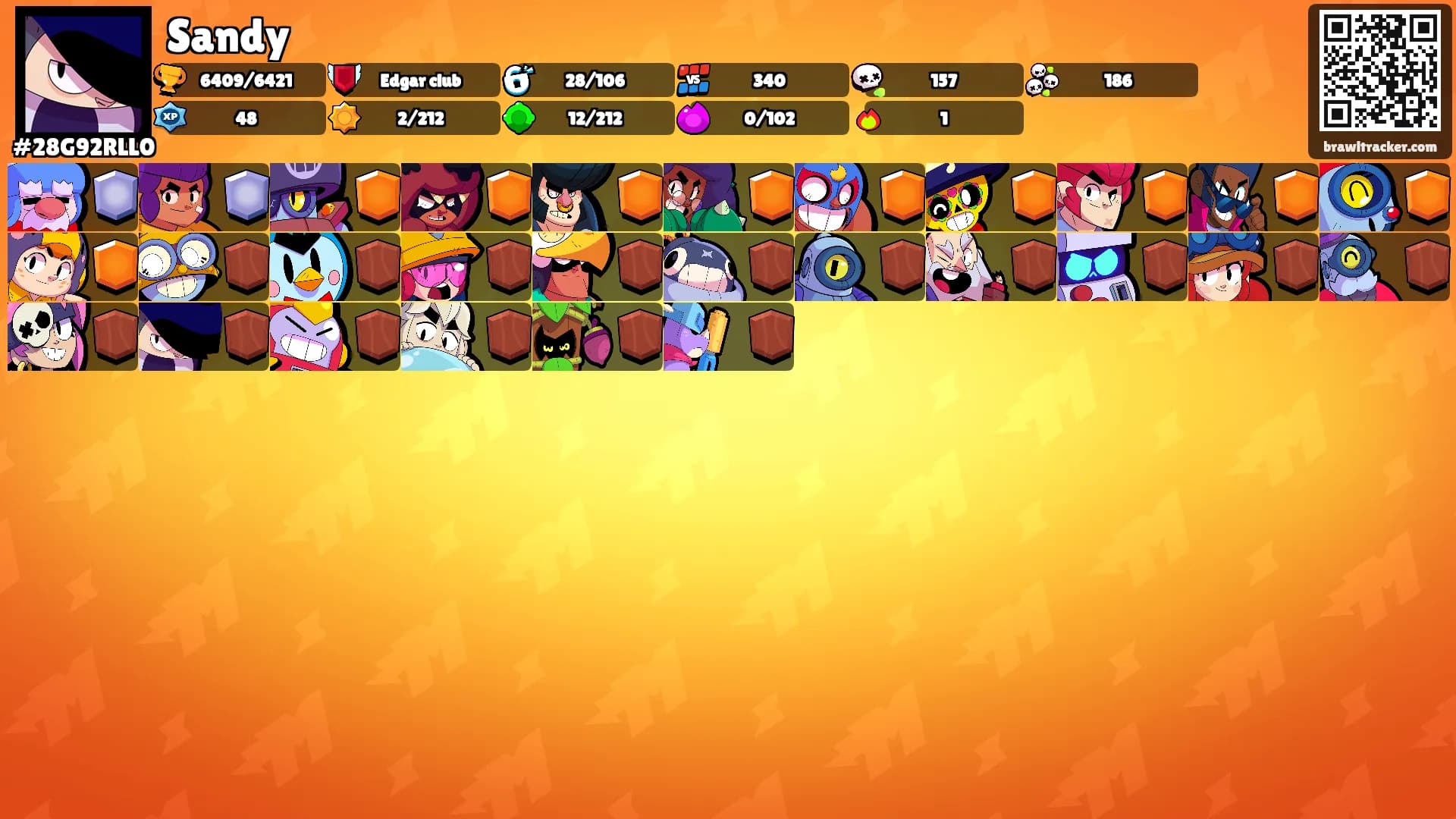 Sandy's Ranks